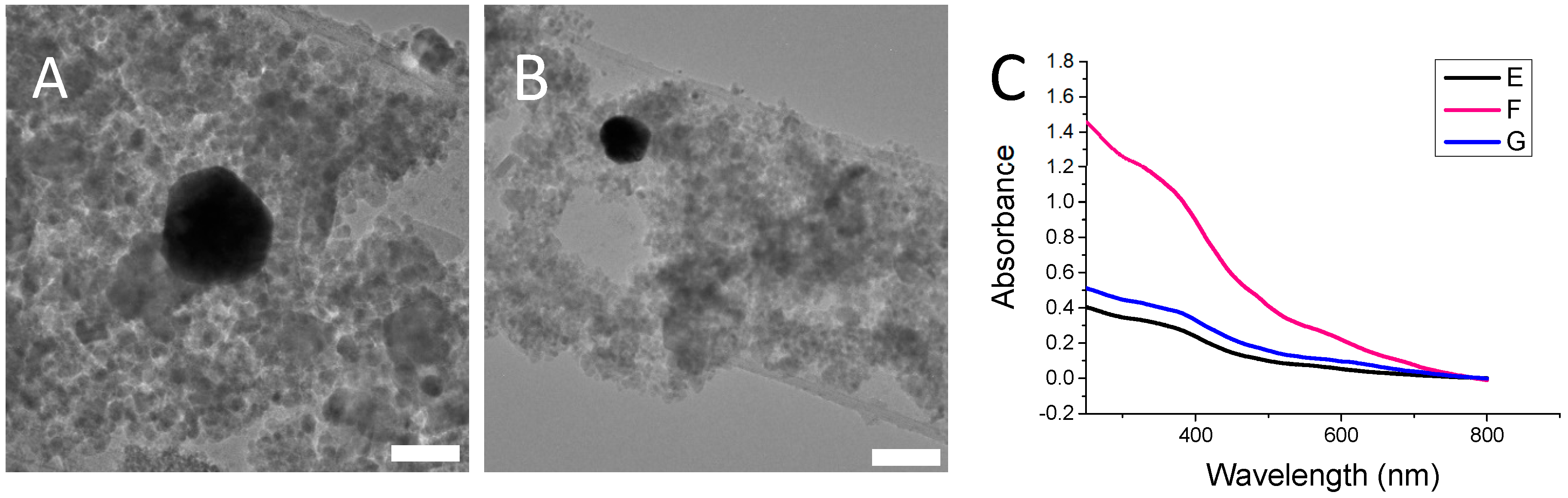 Nanomaterials 08 01044 g006