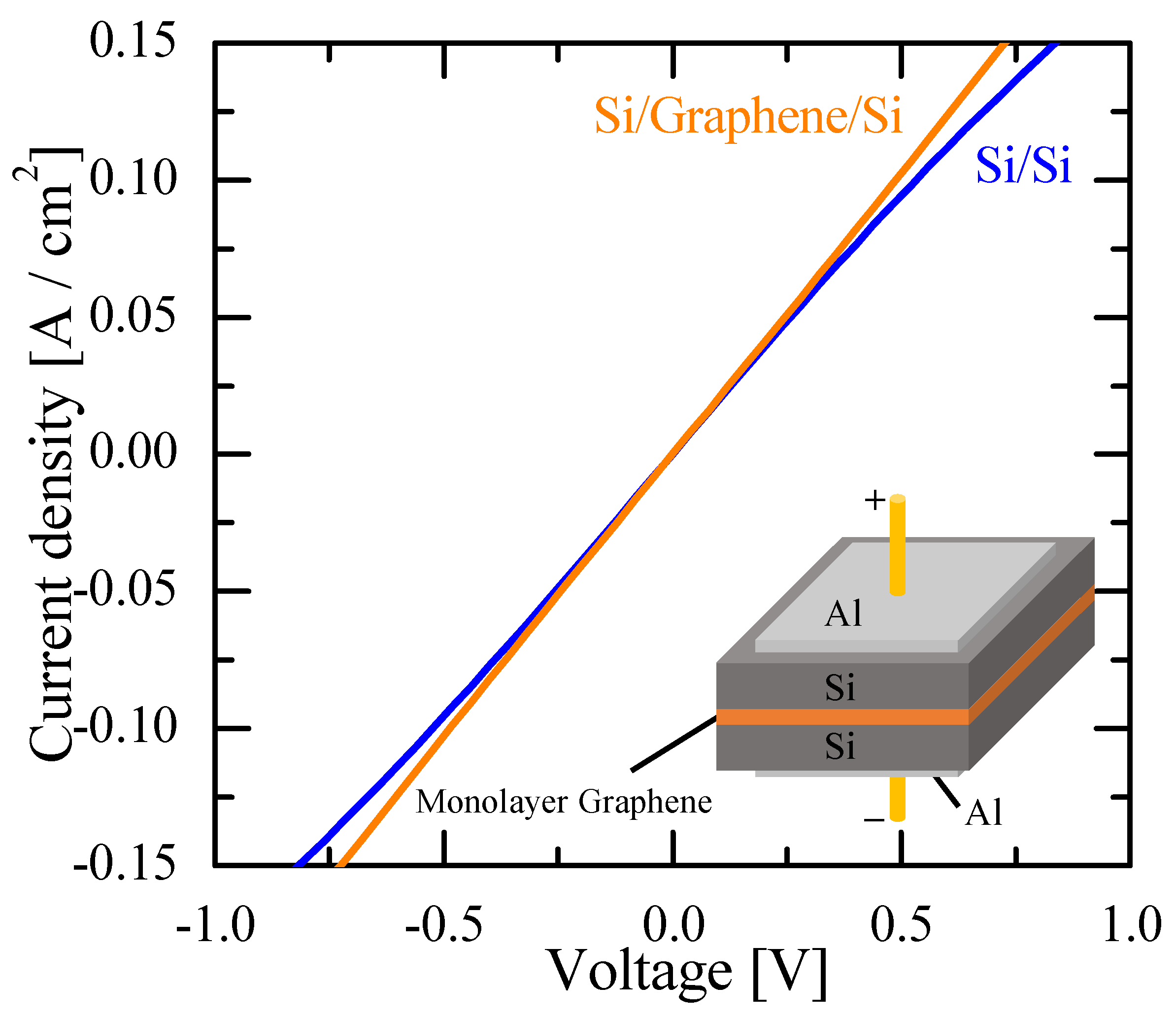 Nanomaterials 08 01048 g006