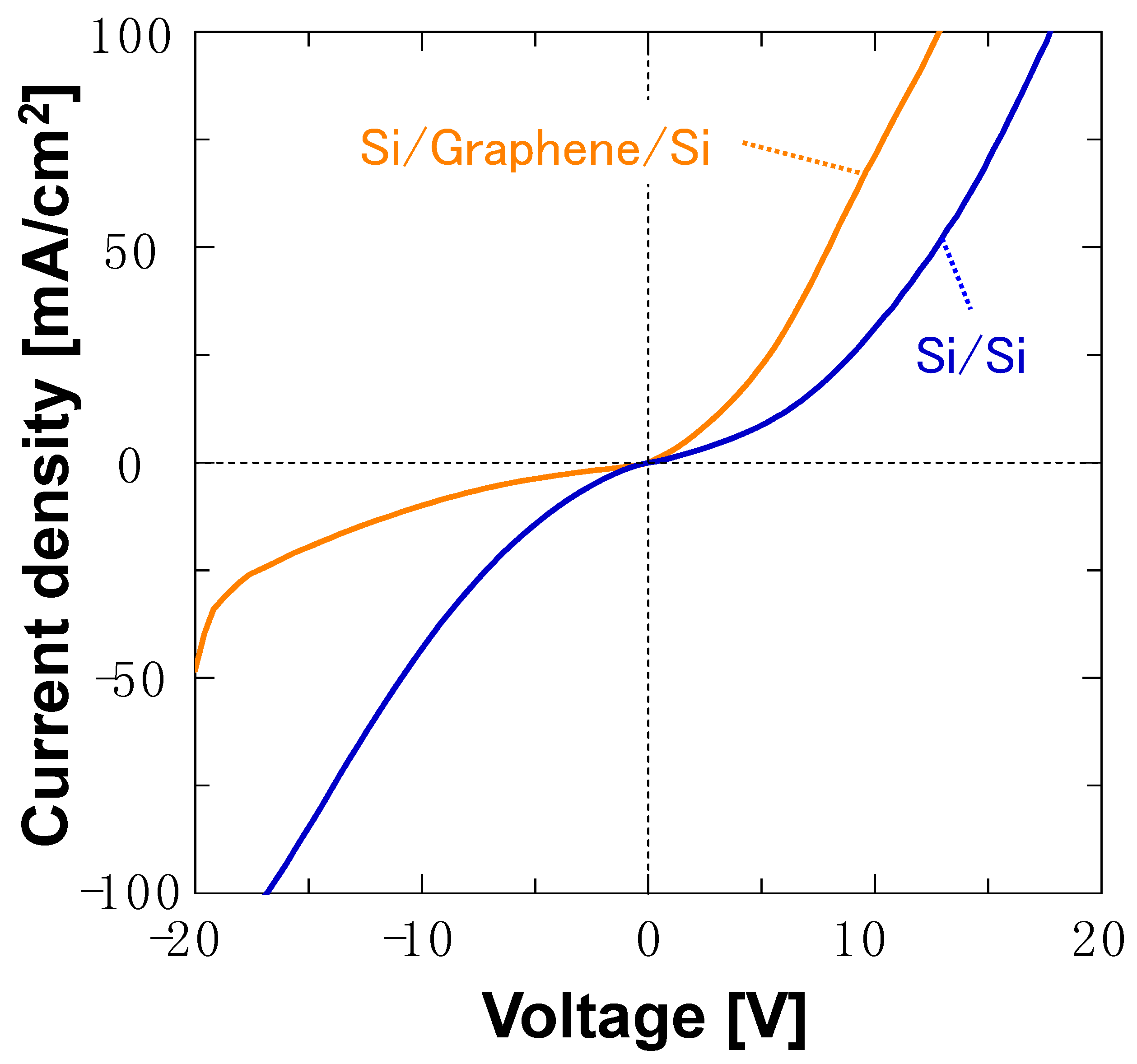 Nanomaterials 08 01048 g007