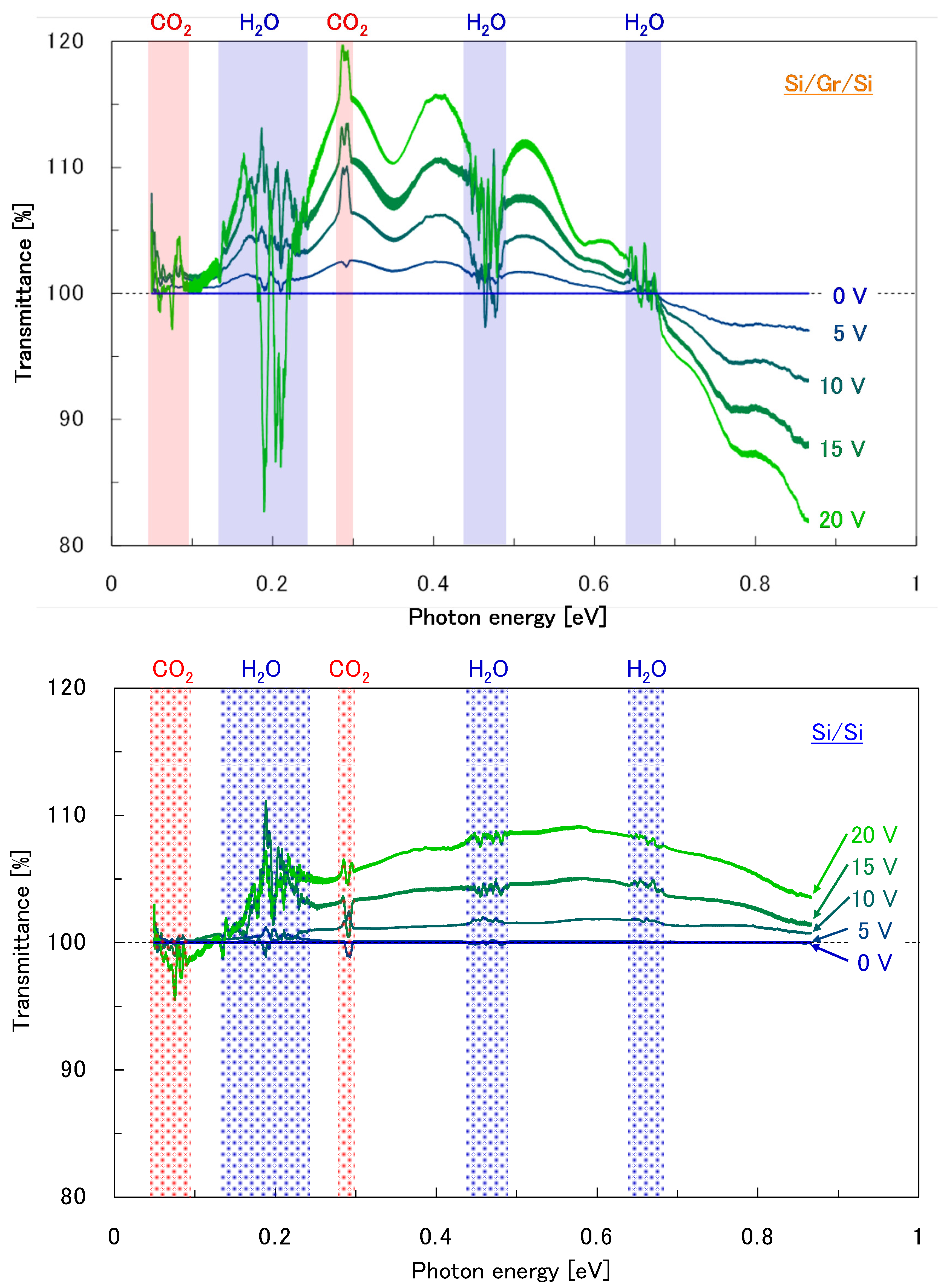 Nanomaterials 08 01048 g008