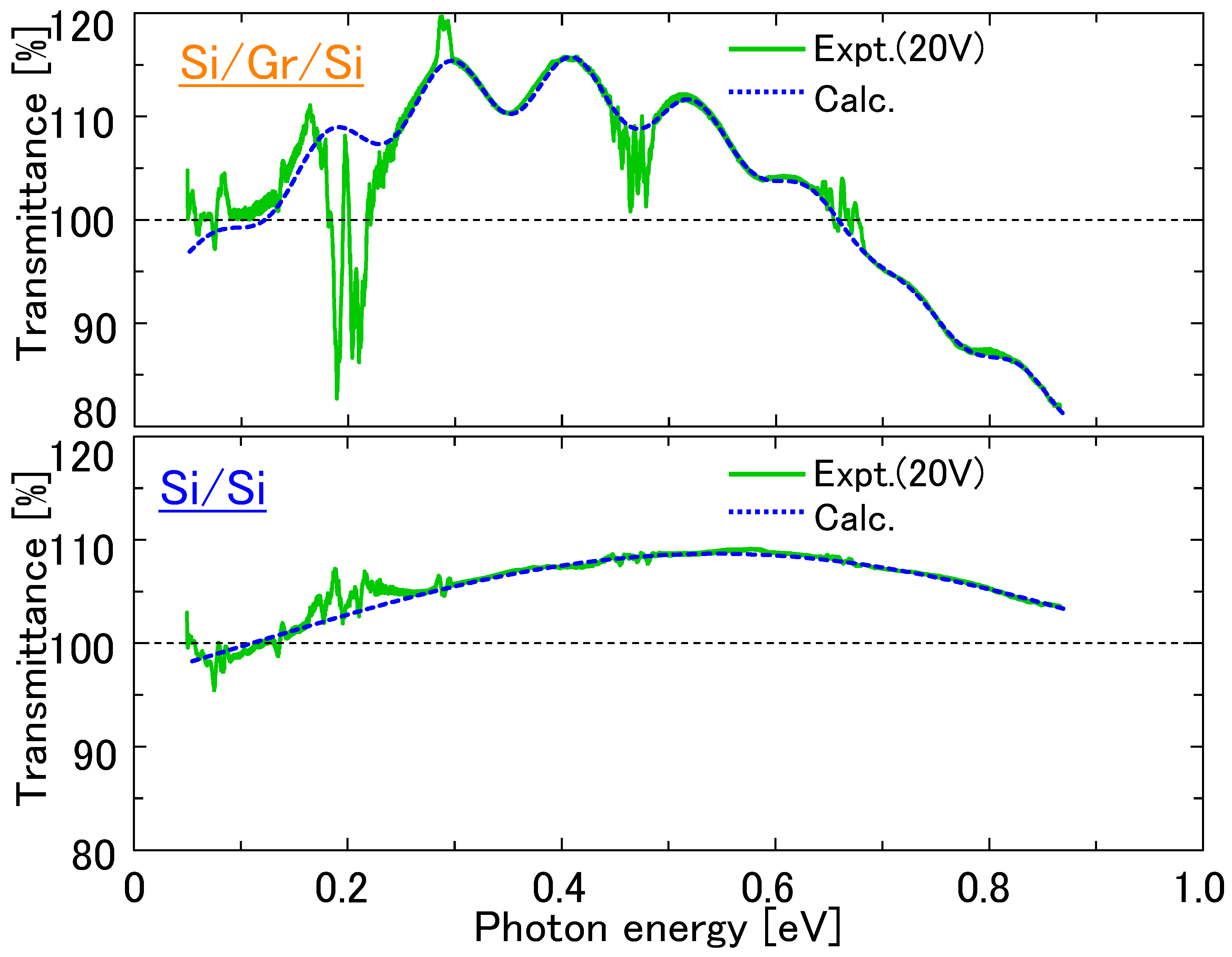 Nanomaterials 08 01048 g009