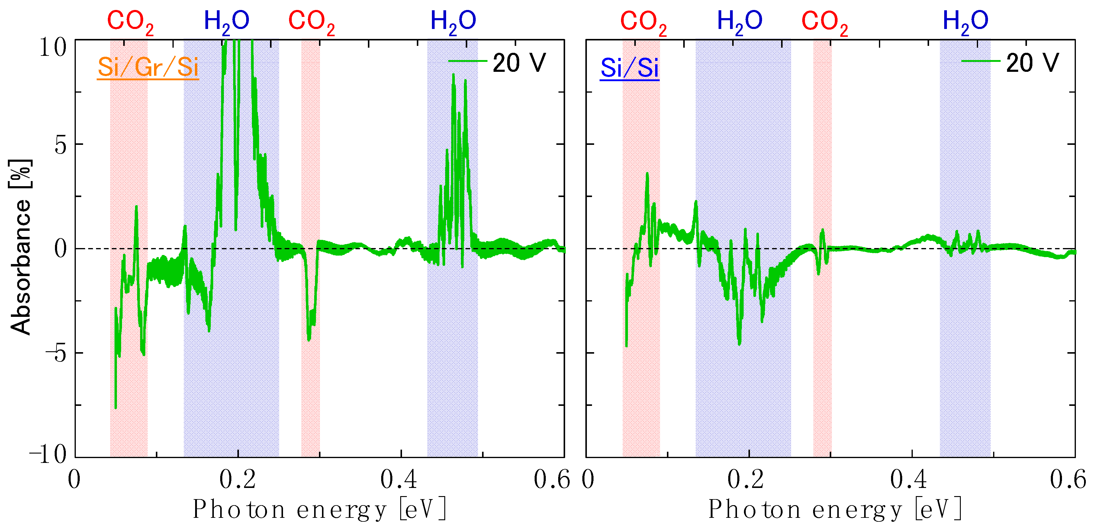 Nanomaterials 08 01048 g010