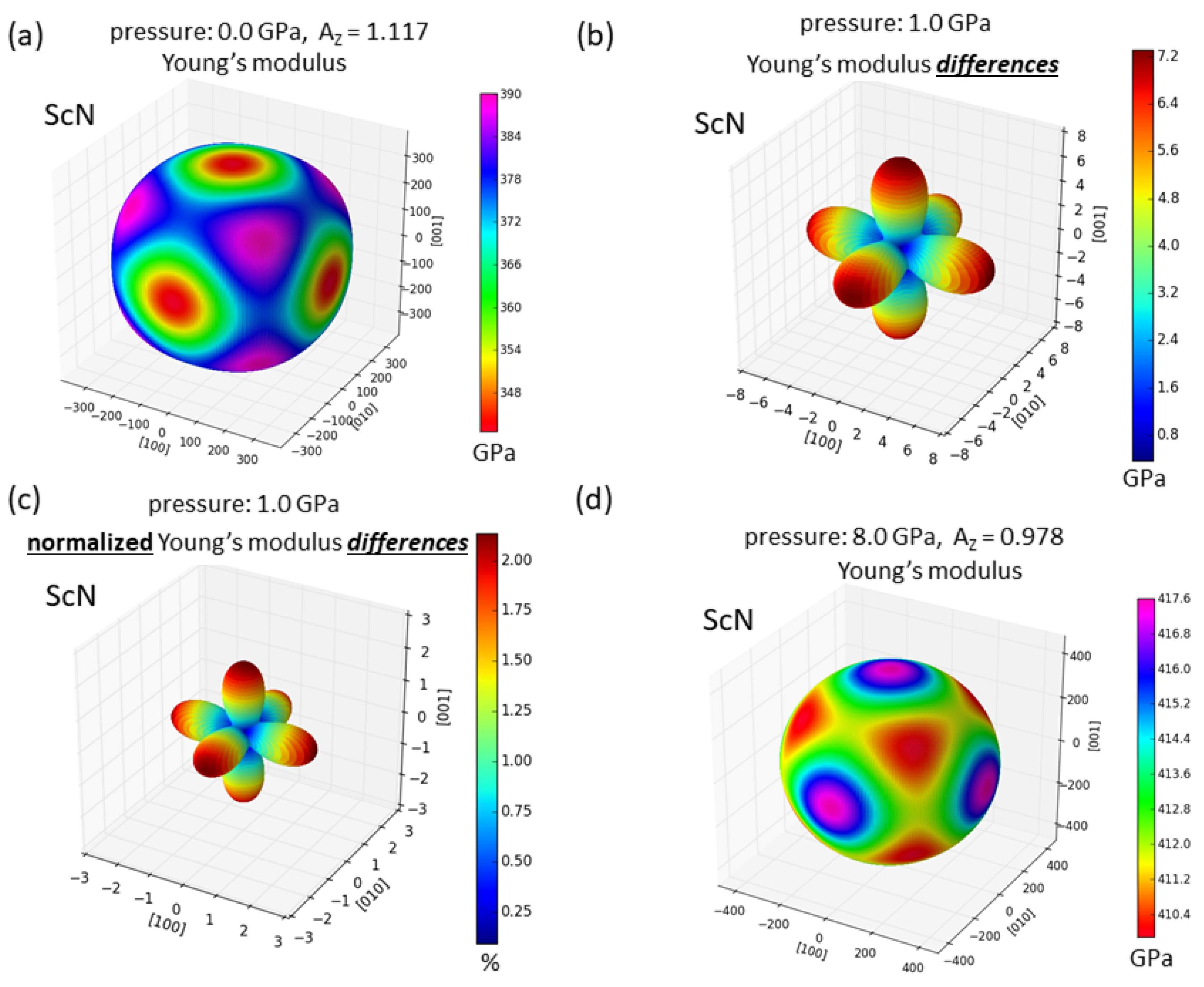 Nanomaterials 08 01049 g003 Nanomaterials 08 01049 g003