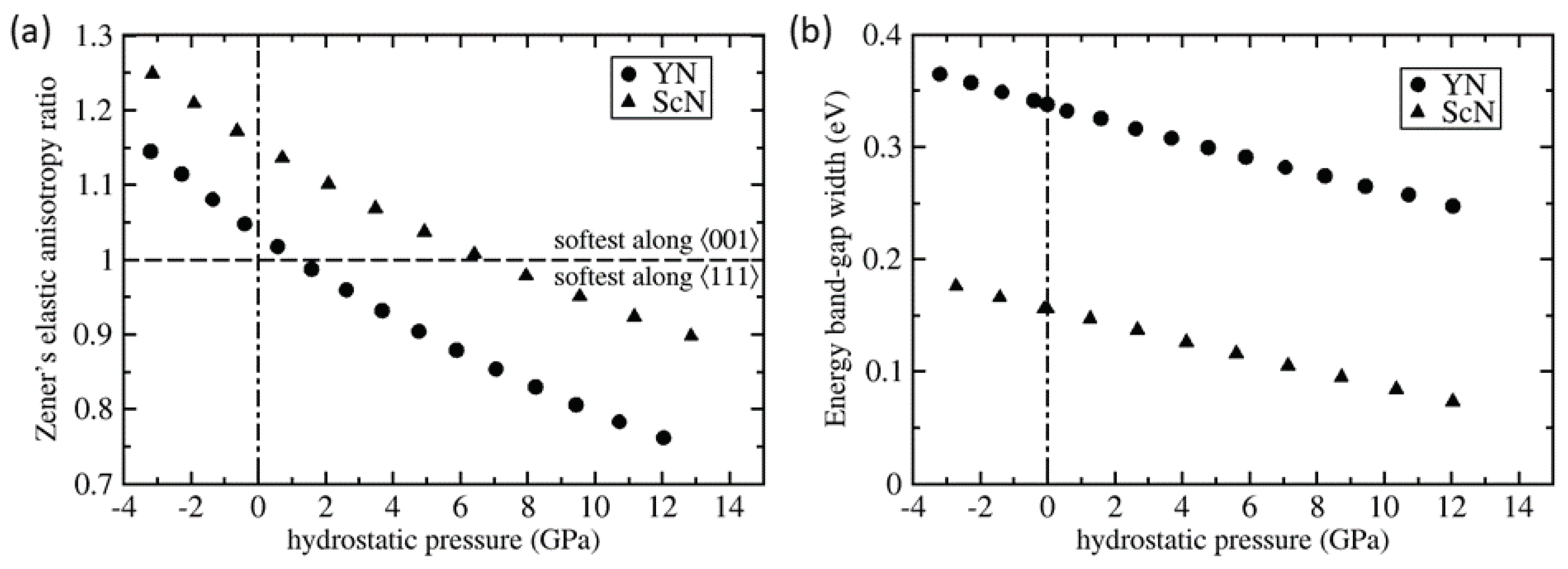Nanomaterials 08 01049 g005 Nanomaterials 08 01049 g005