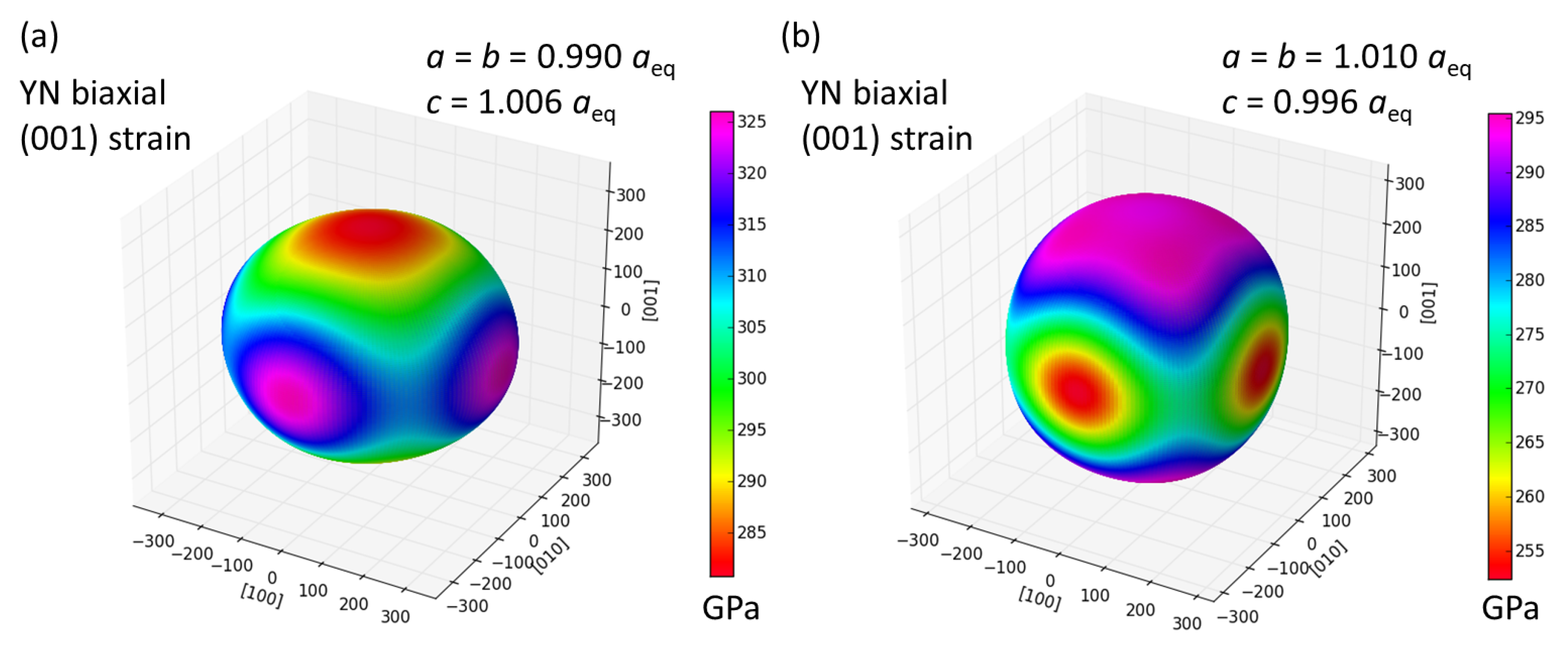 Nanomaterials 08 01049 g007 Nanomaterials 08 01049 g007