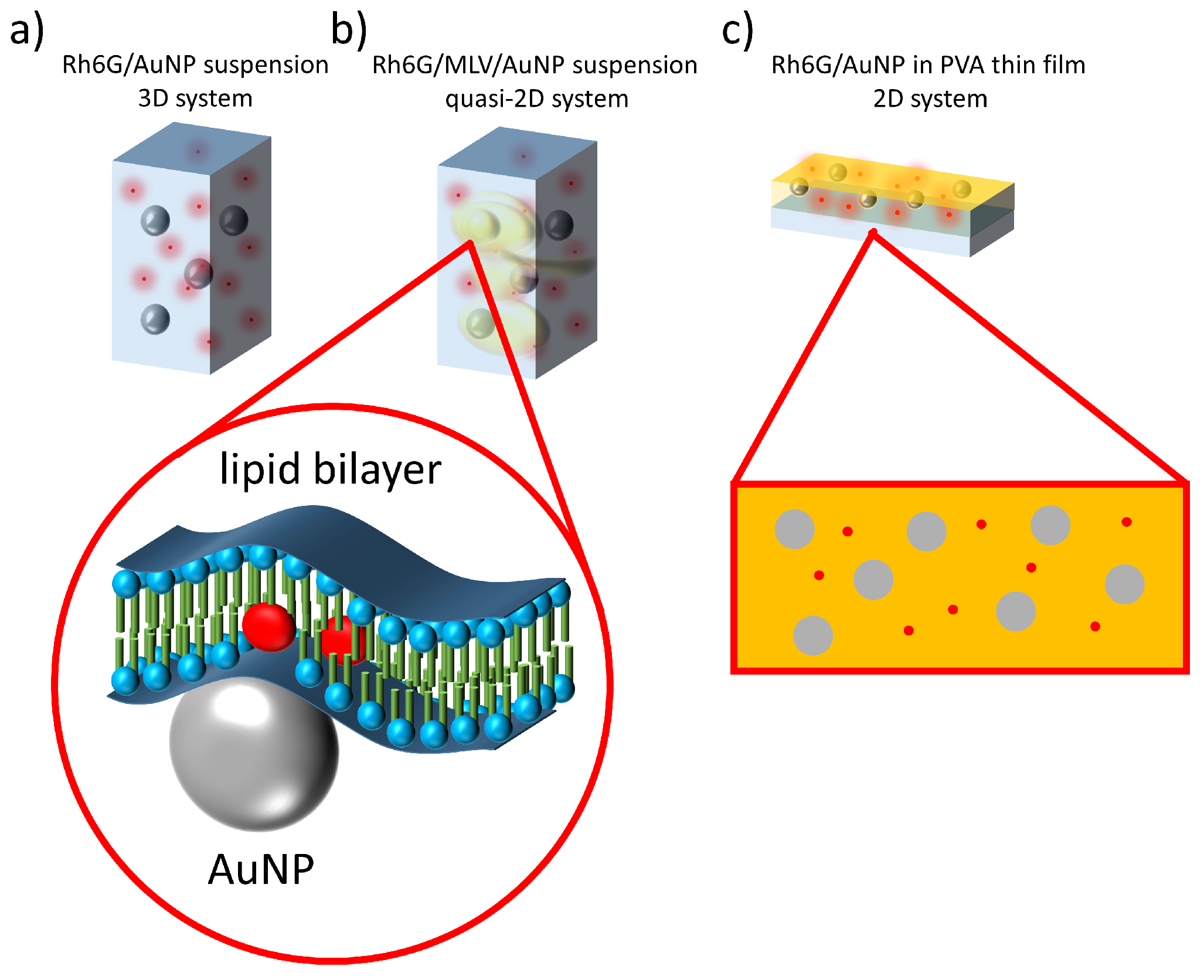 Nanomaterials 08 01051 g001 Nanomaterials 08 01051 g001