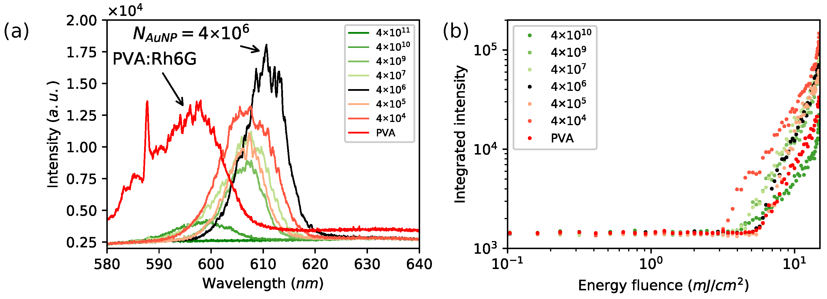 Nanomaterials 08 01051 g003 Nanomaterials 08 01051 g003