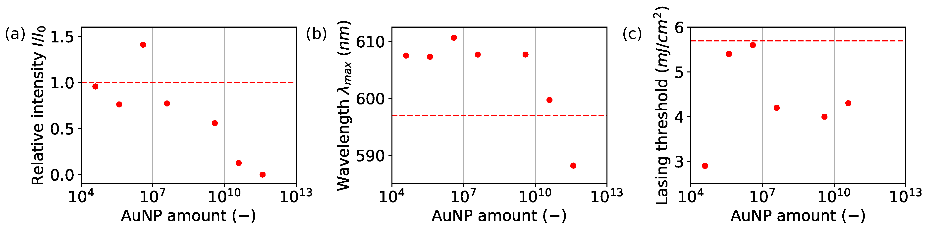 Nanomaterials 08 01051 g004 Nanomaterials 08 01051 g004