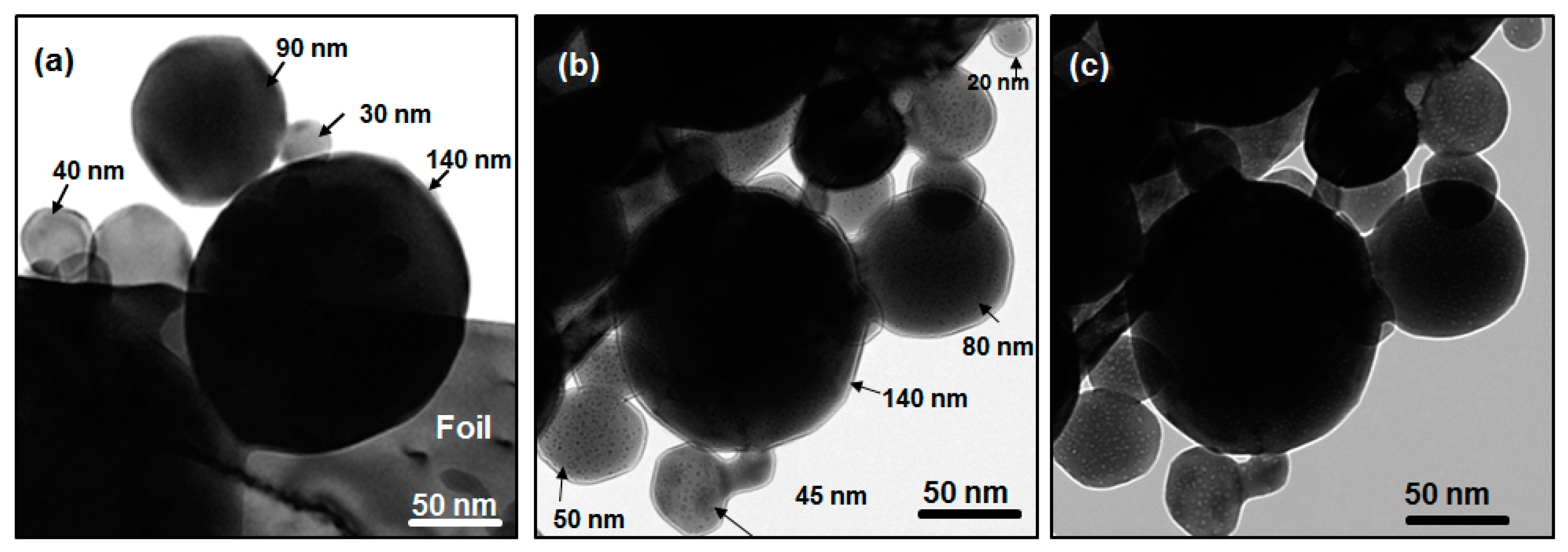 Nanomaterials 08 01052 g002 Nanomaterials 08 01052 g002