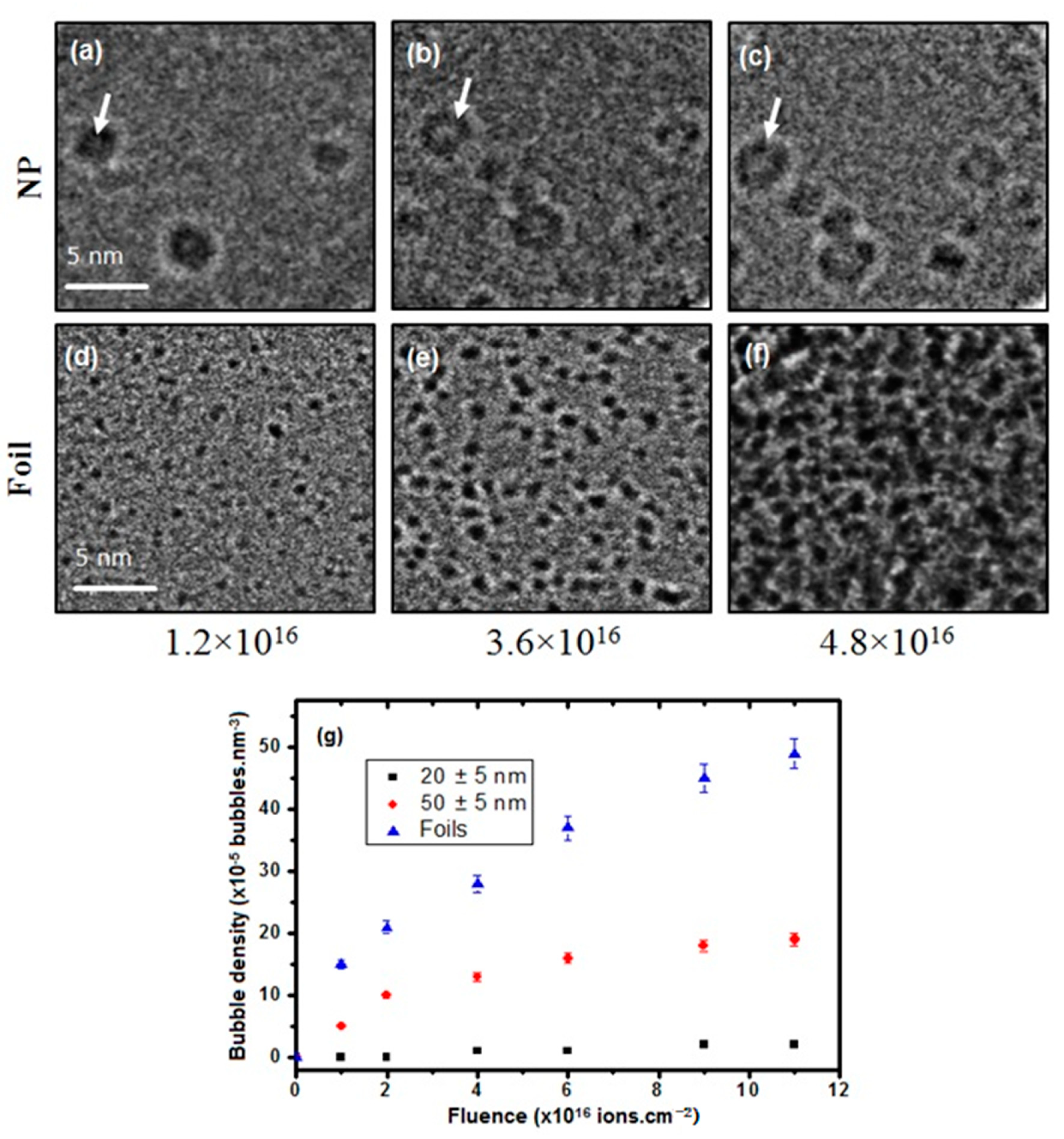 Nanomaterials 08 01052 g003 Nanomaterials 08 01052 g003