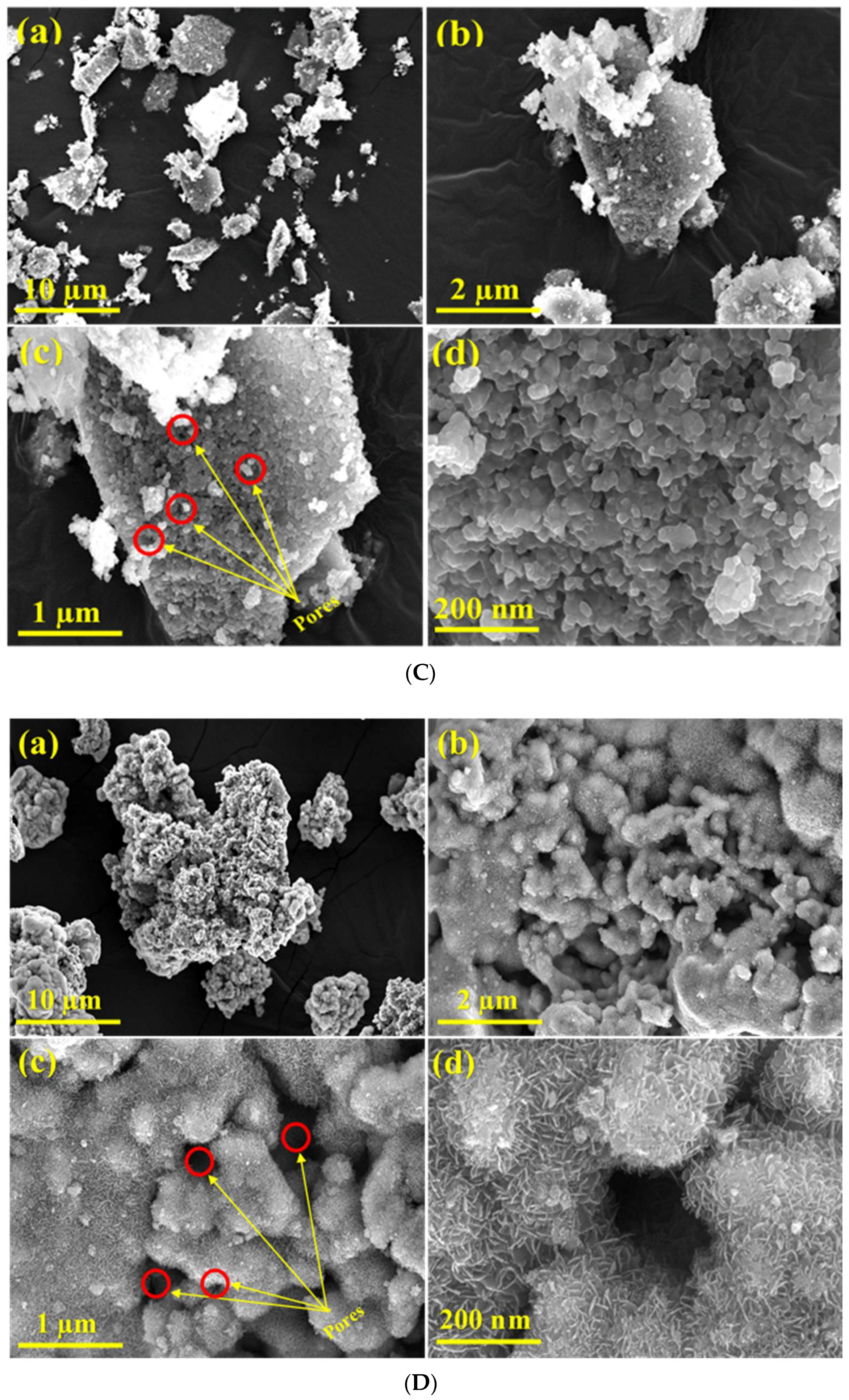 Nanomaterials 08 01053 g004b Nanomaterials 08 01053 g004b