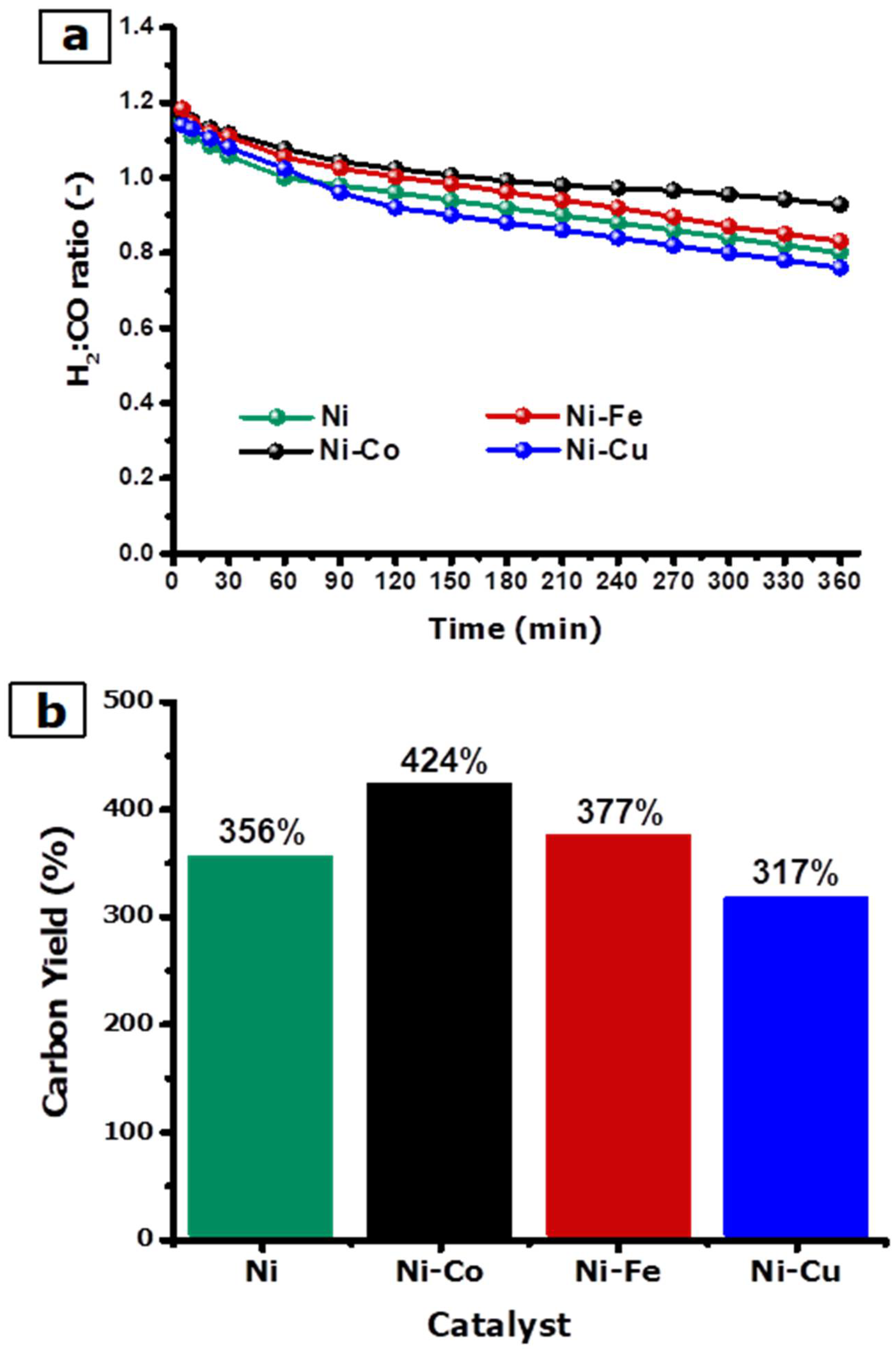 Nanomaterials 08 01053 g011 Nanomaterials 08 01053 g011