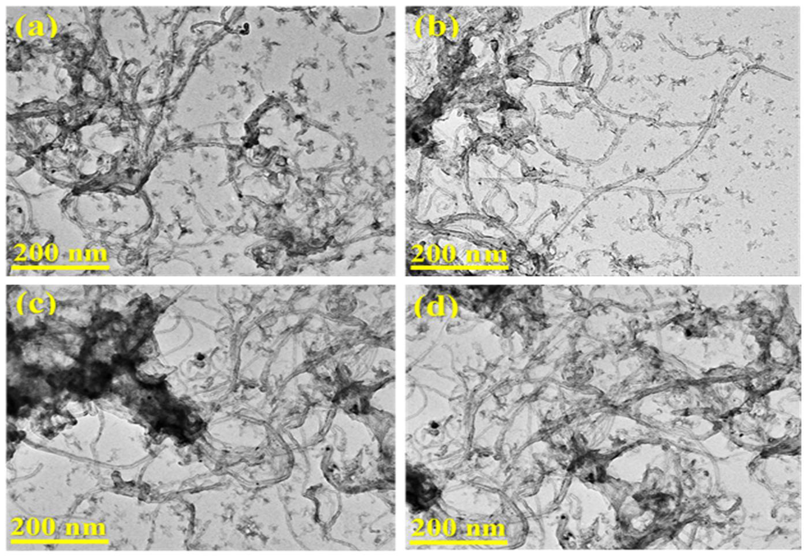 Nanomaterials 08 01053 g015 Nanomaterials 08 01053 g015
