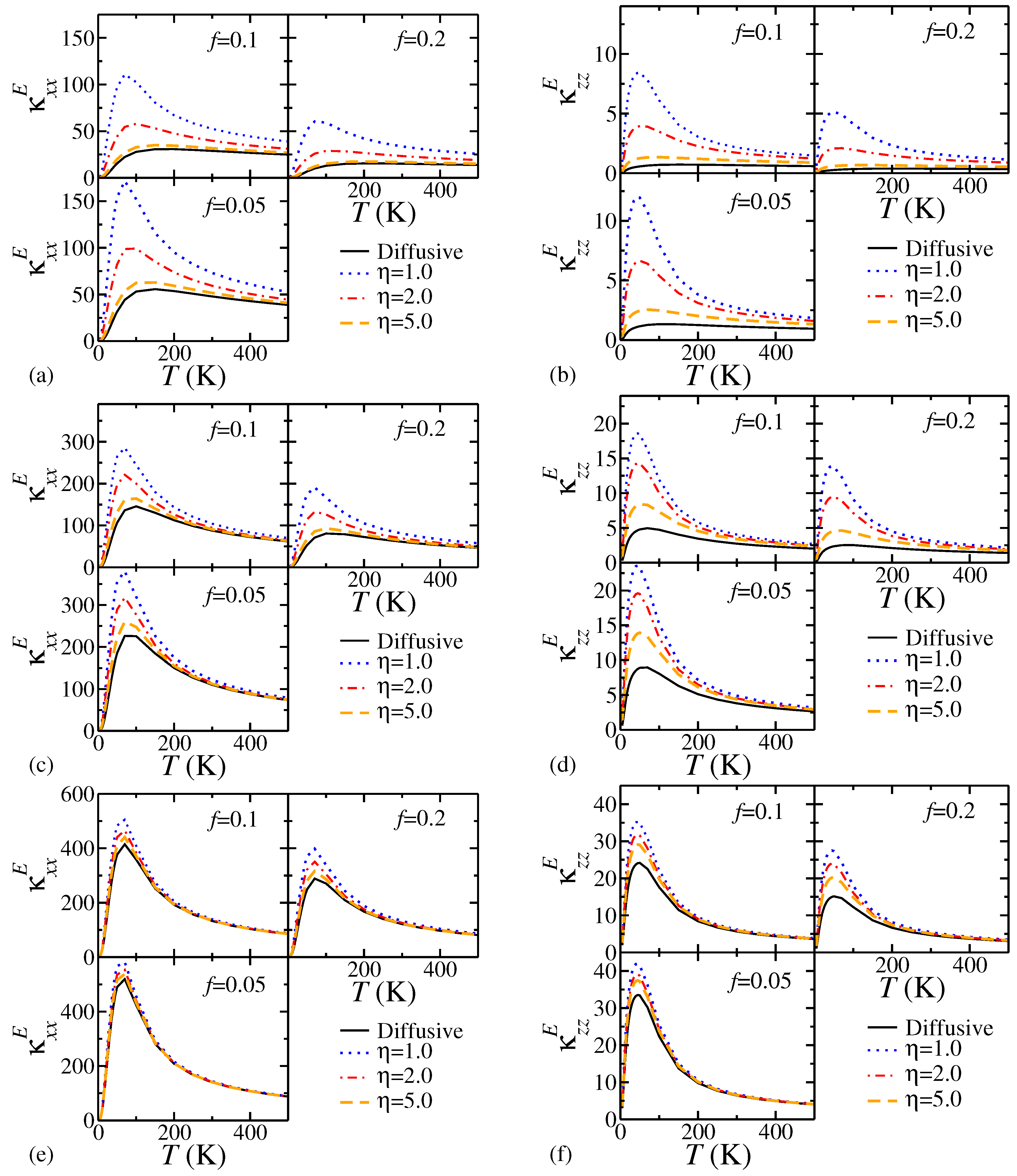 Nanomaterials 08 01054 g002 Nanomaterials 08 01054 g002
