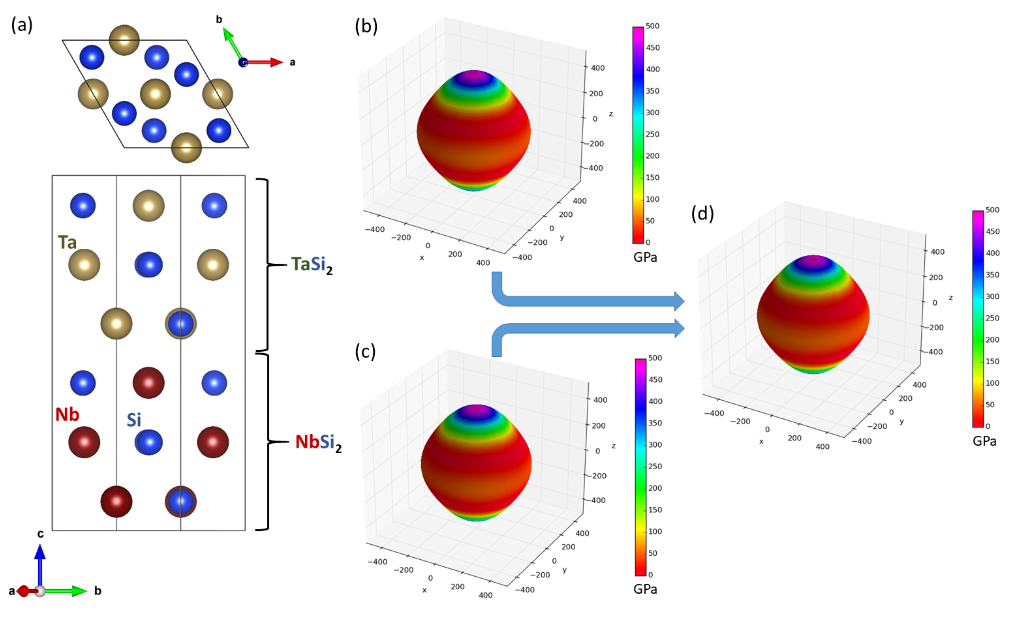 Nanomaterials 08 01057 g003 Nanomaterials 08 01057 g003