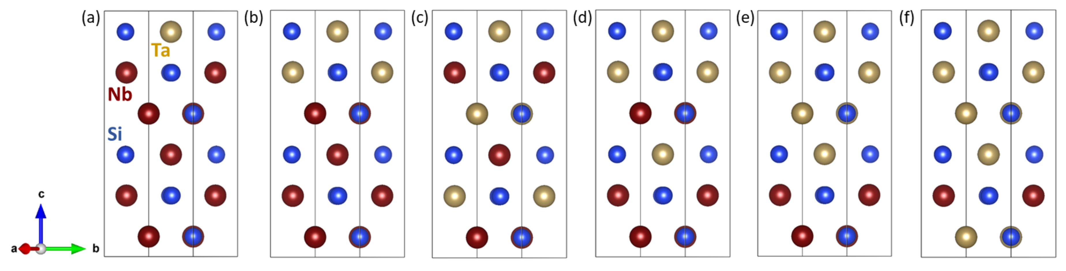 Nanomaterials 08 01057 g004 Nanomaterials 08 01057 g004
