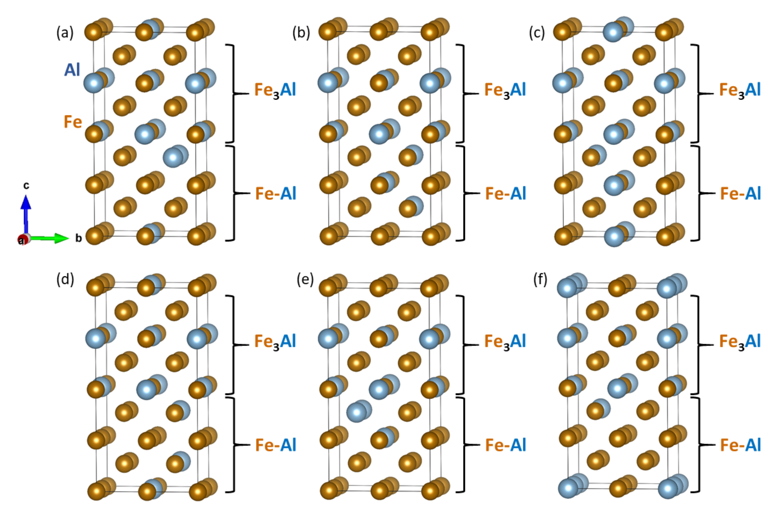 Nanomaterials 08 01057 g006 Nanomaterials 08 01057 g006
