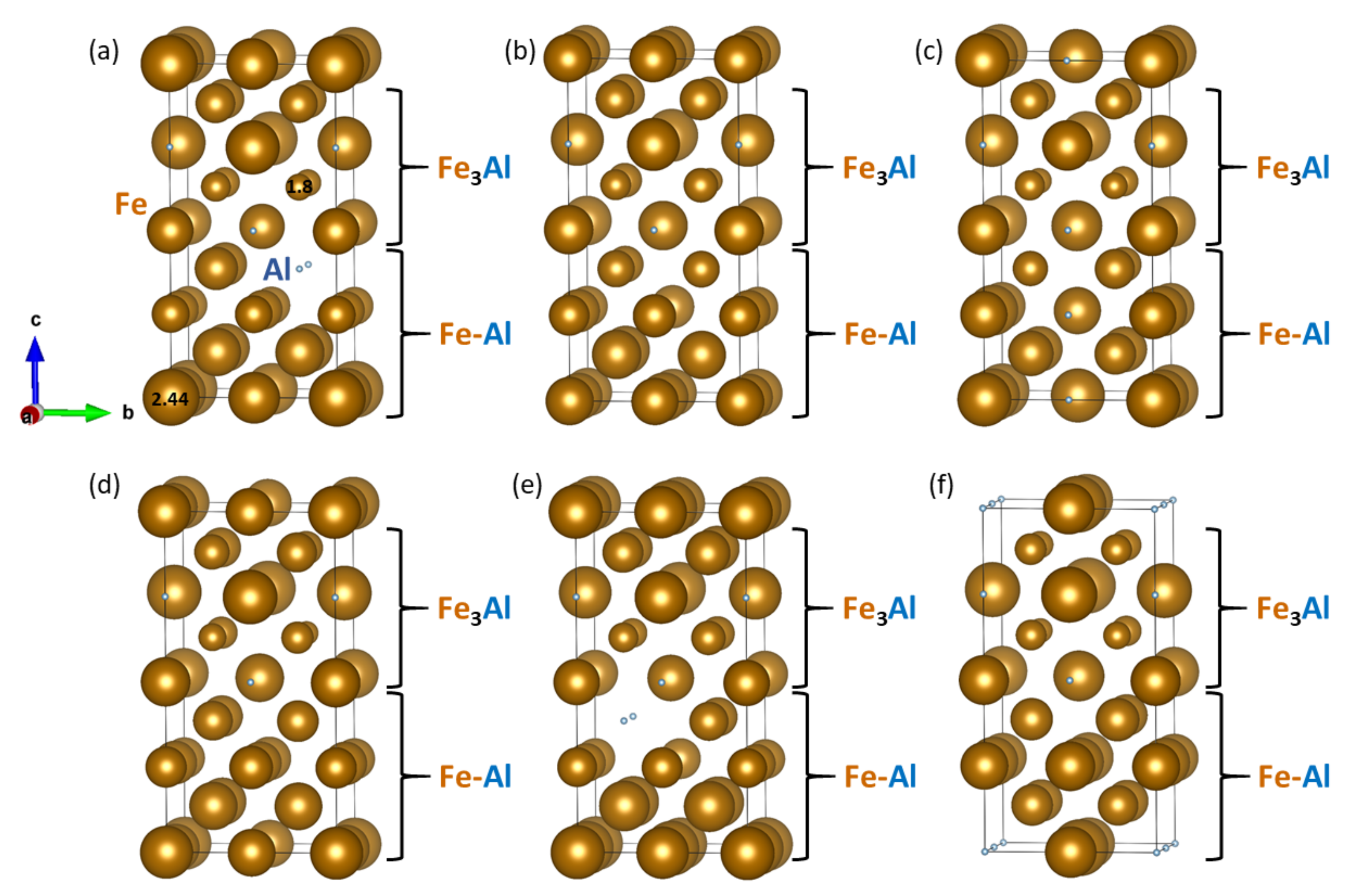 Nanomaterials 08 01057 g007 Nanomaterials 08 01057 g007