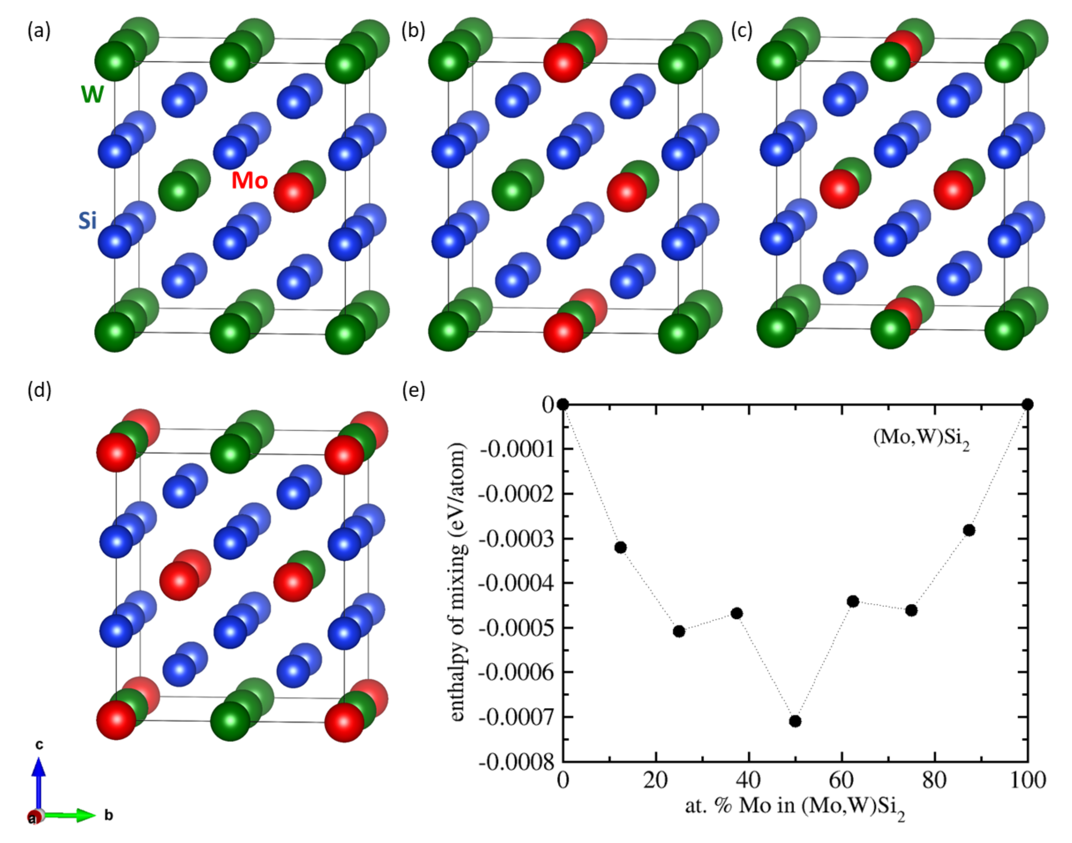 Nanomaterials 08 01057 g008 Nanomaterials 08 01057 g008