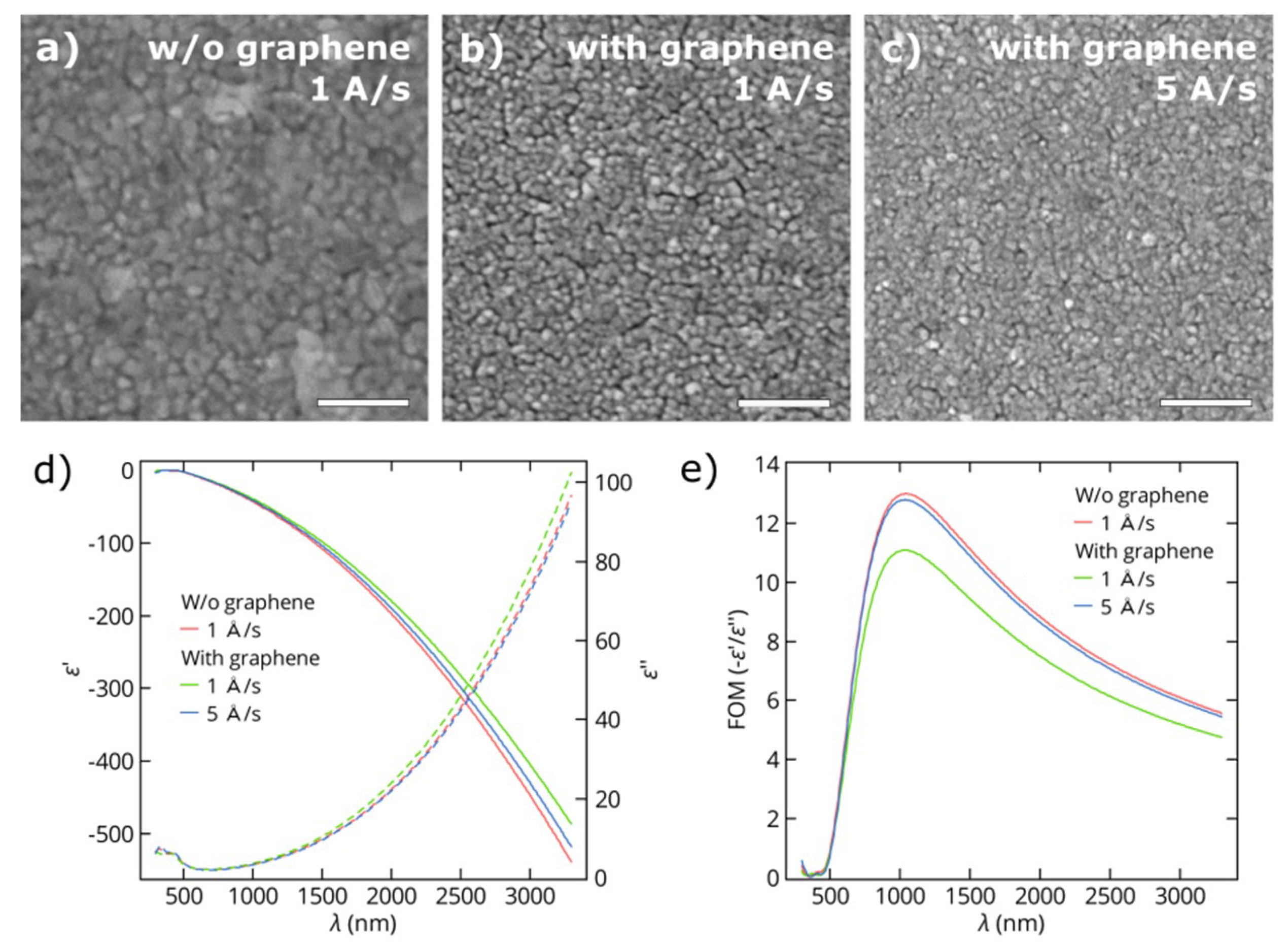 Nanomaterials 08 01058 g002 Nanomaterials 08 01058 g002