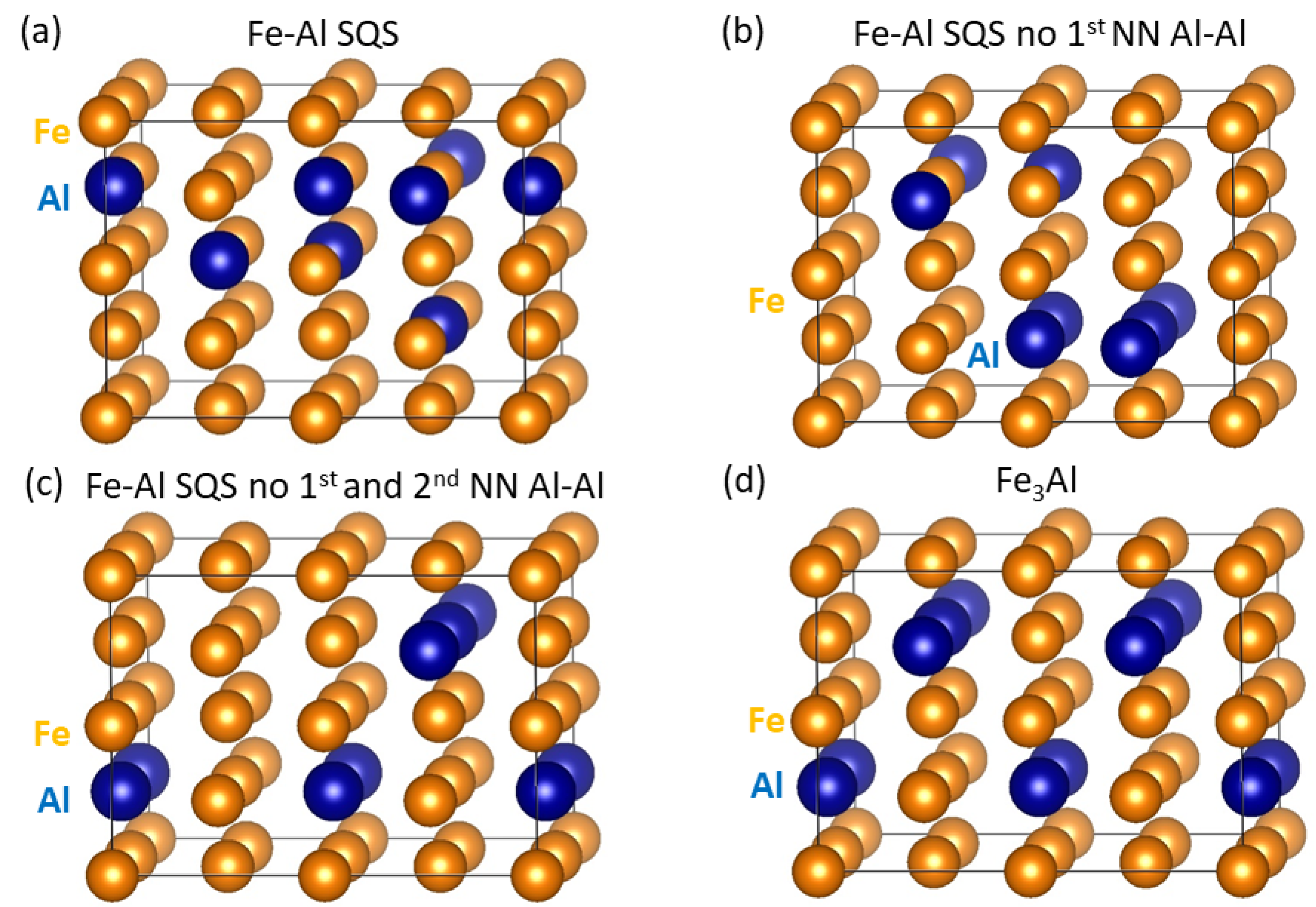 Nanomaterials 08 01059 g001 Nanomaterials 08 01059 g001