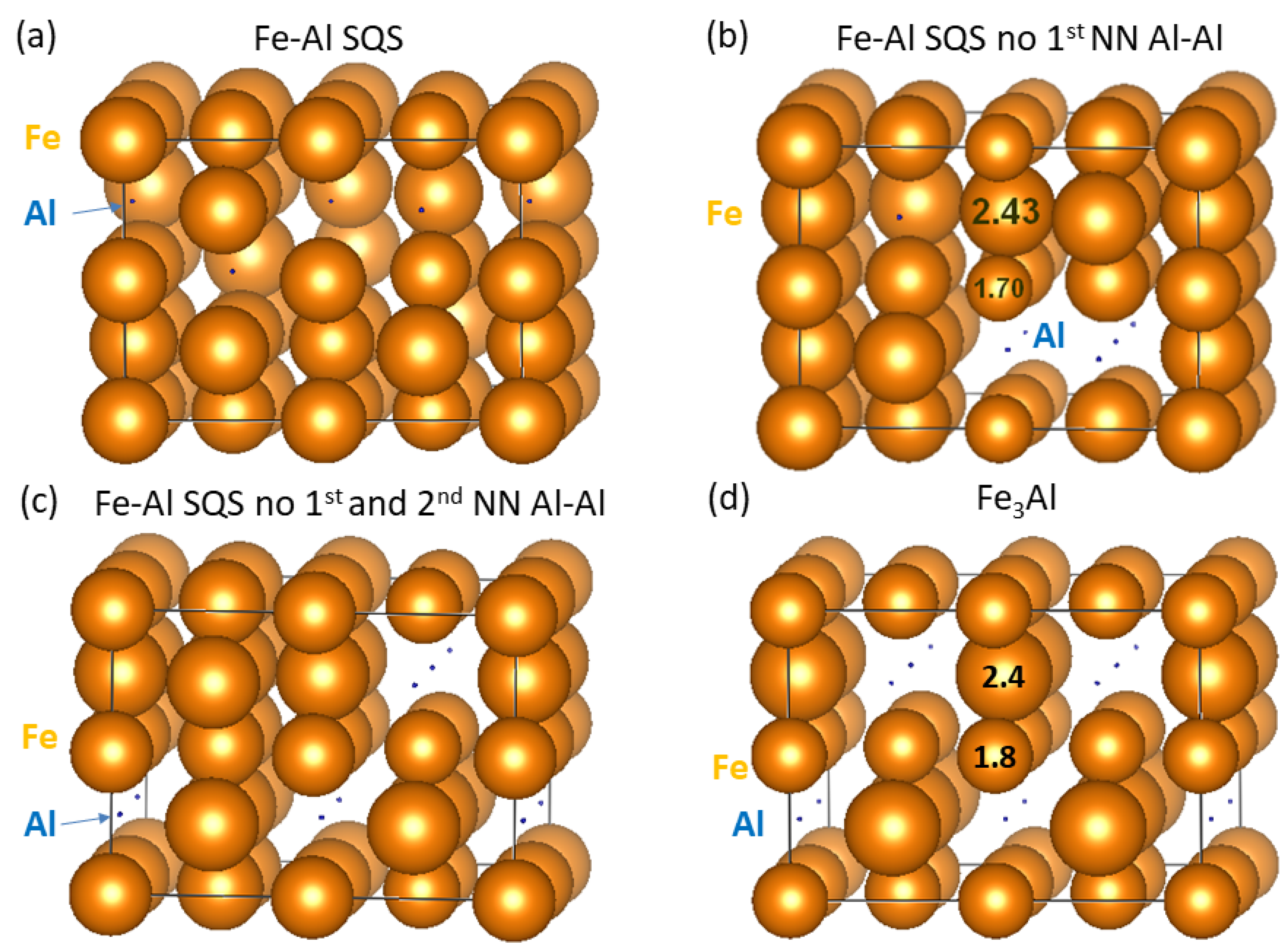 Nanomaterials 08 01059 g002 Nanomaterials 08 01059 g002