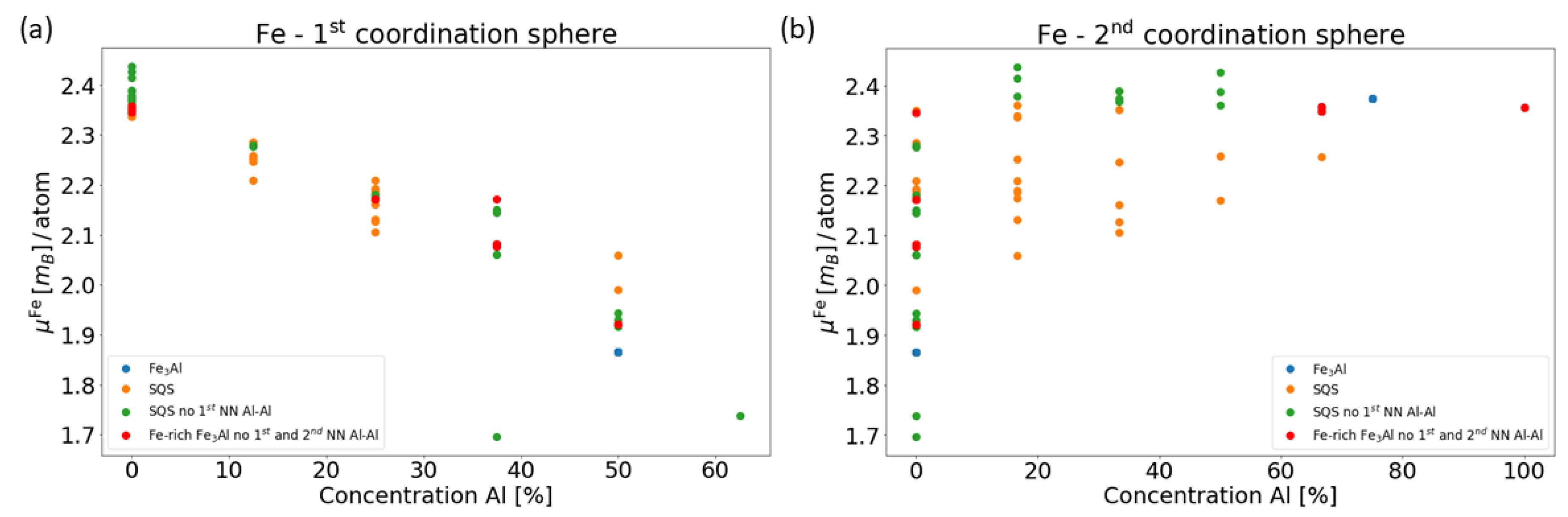 Nanomaterials 08 01059 g003 Nanomaterials 08 01059 g003
