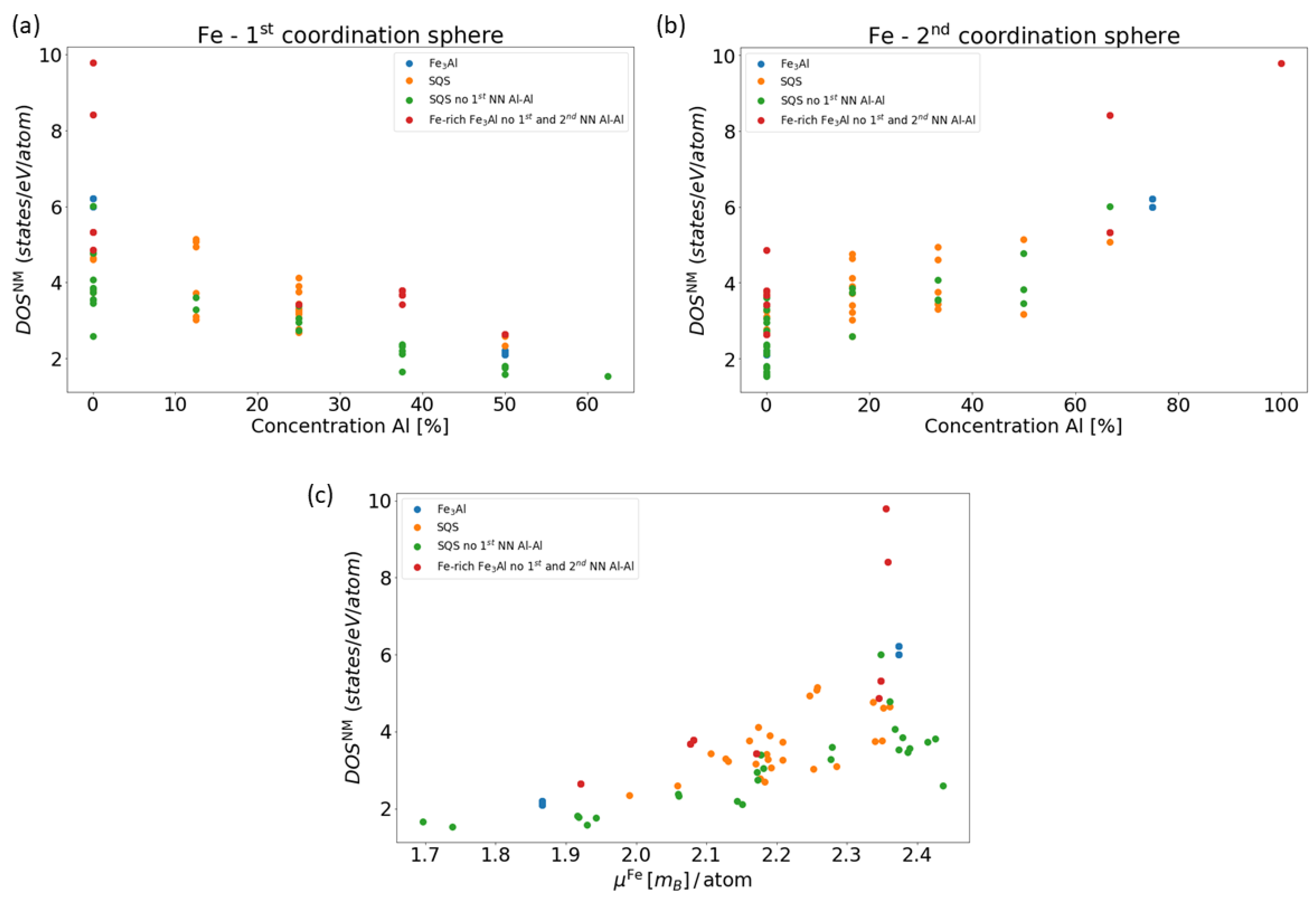 Nanomaterials 08 01059 g004 Nanomaterials 08 01059 g004