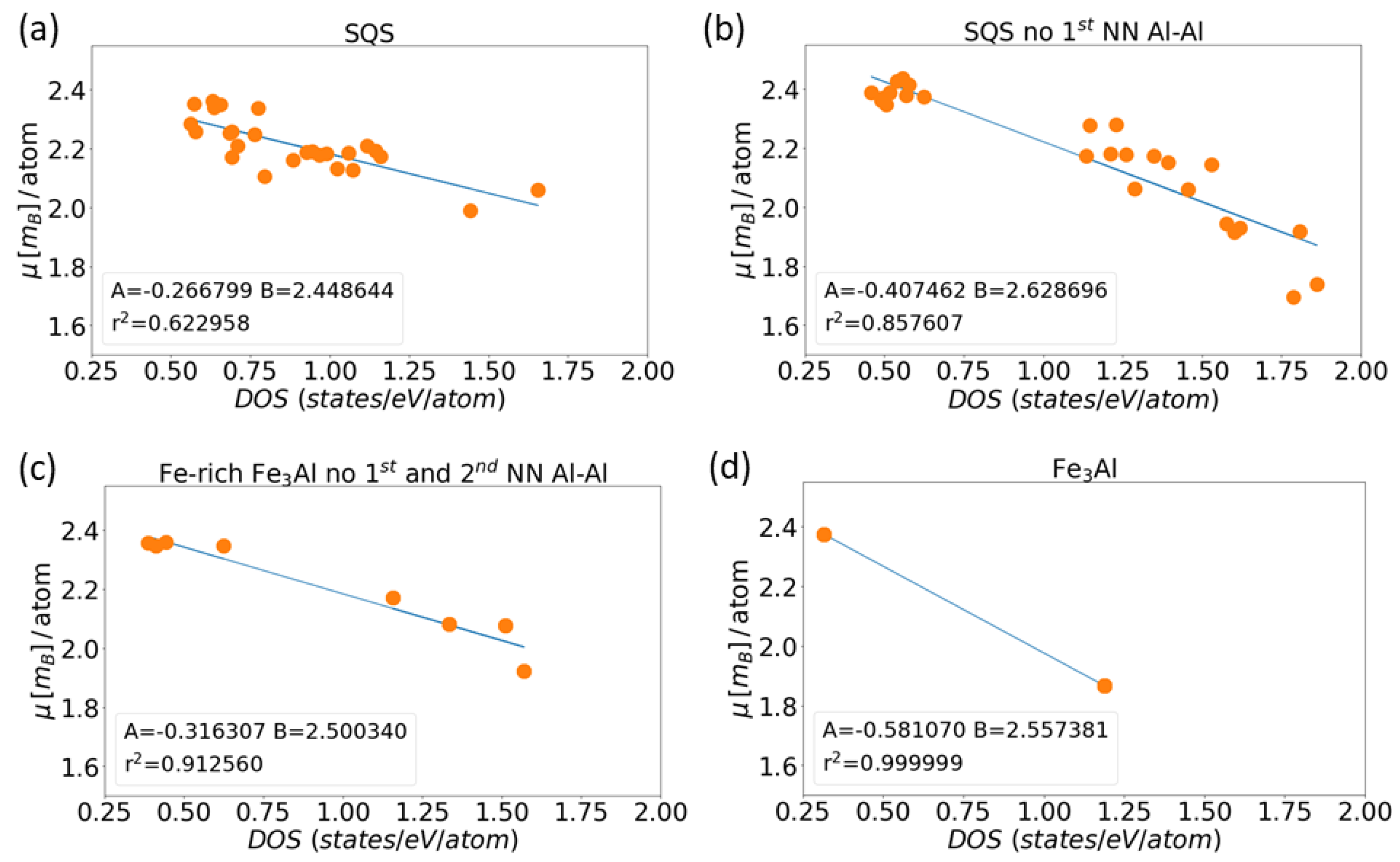 Nanomaterials 08 01059 g005 Nanomaterials 08 01059 g005