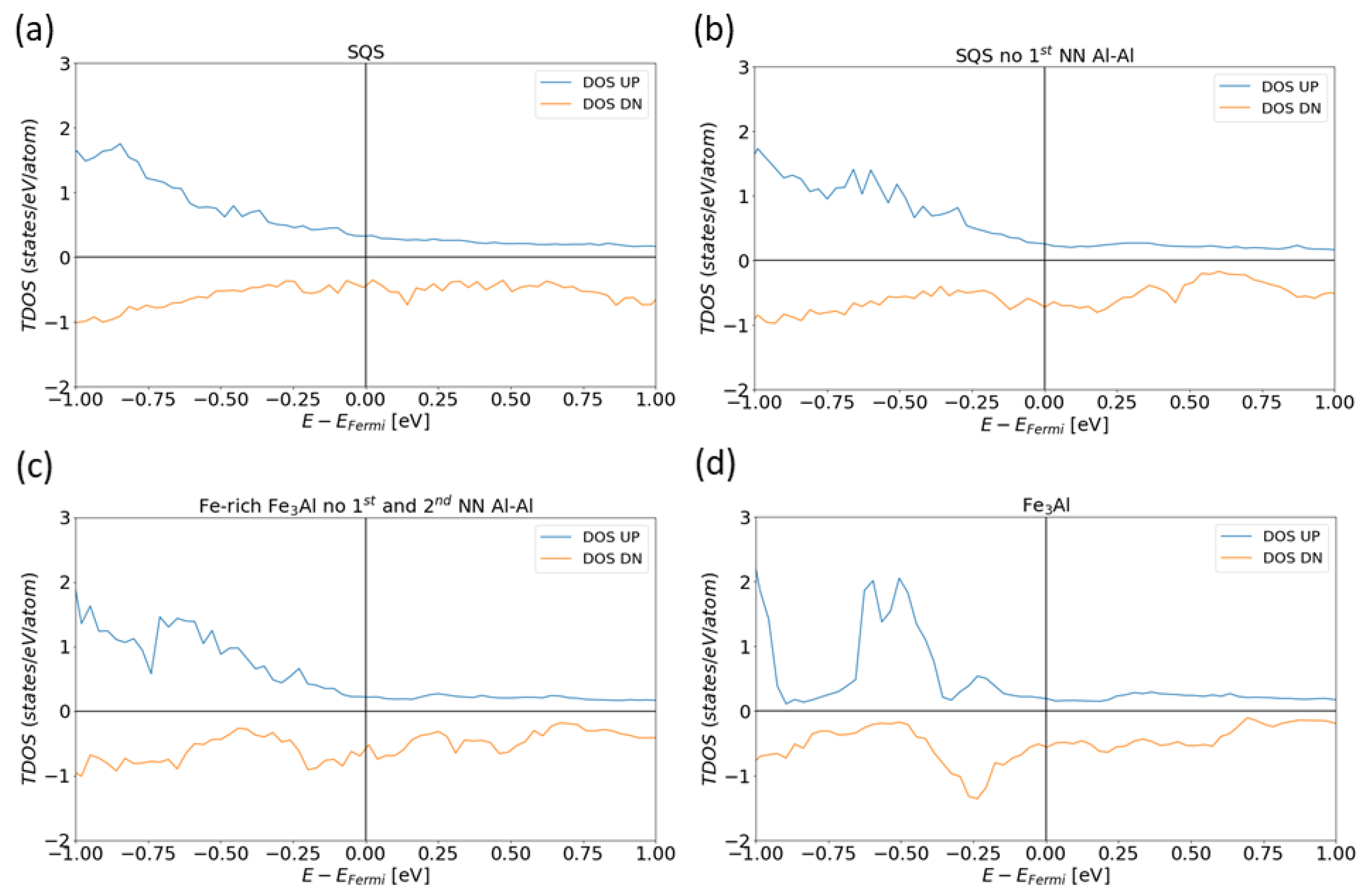 Nanomaterials 08 01059 g006 Nanomaterials 08 01059 g006