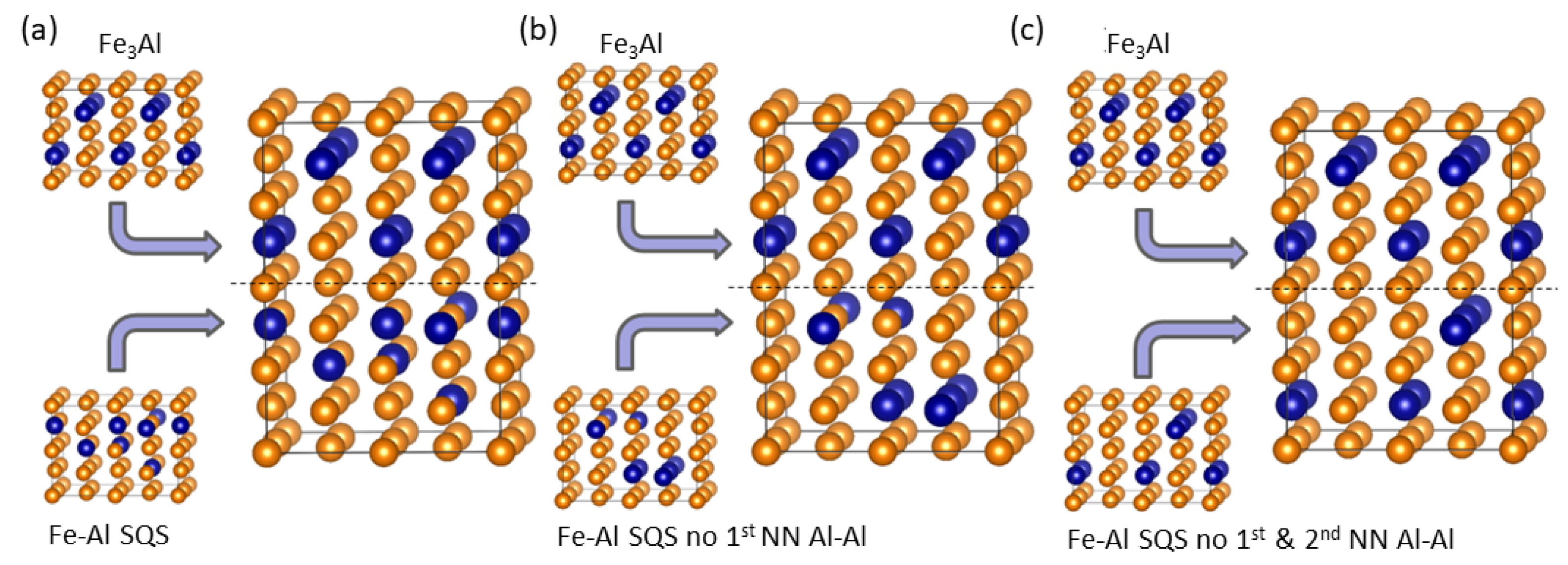Nanomaterials 08 01059 g007 Nanomaterials 08 01059 g007