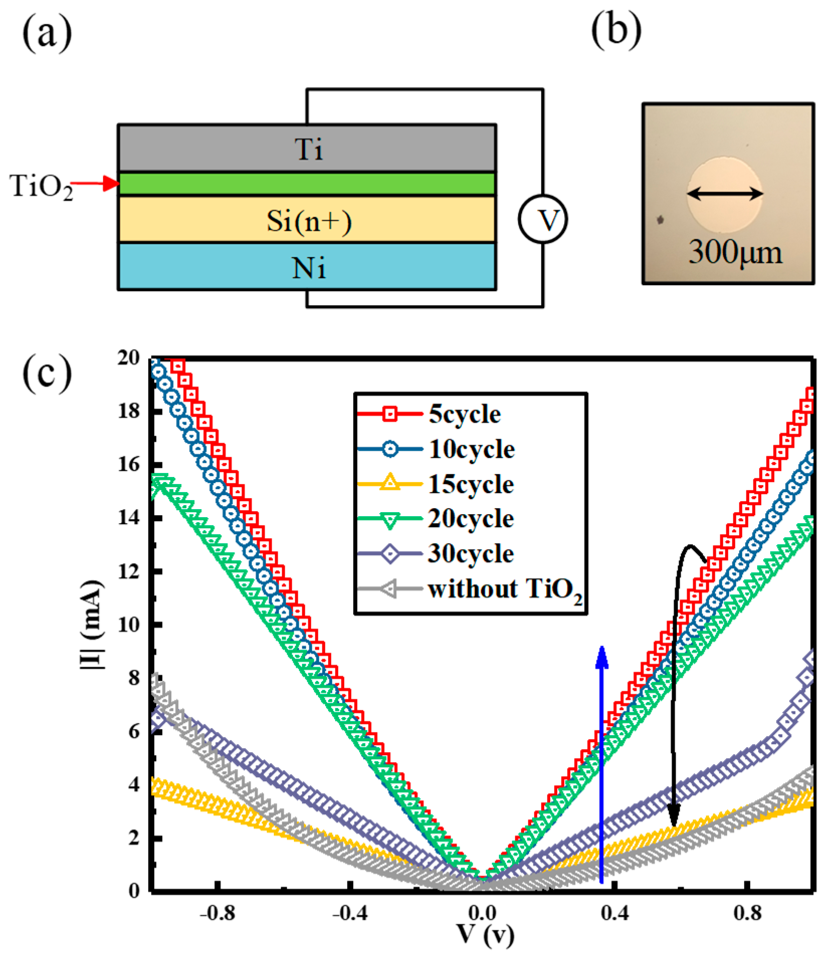 Nanomaterials 08 01060 g002 Nanomaterials 08 01060 g002