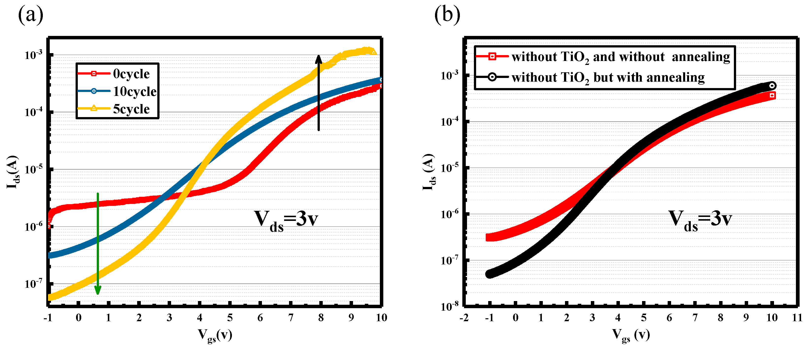 Nanomaterials 08 01060 g005 Nanomaterials 08 01060 g005