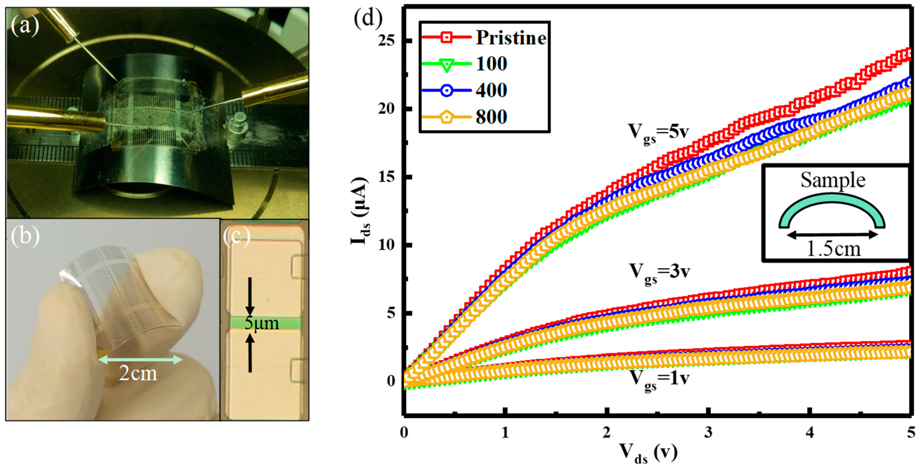 Nanomaterials 08 01060 g006 Nanomaterials 08 01060 g006