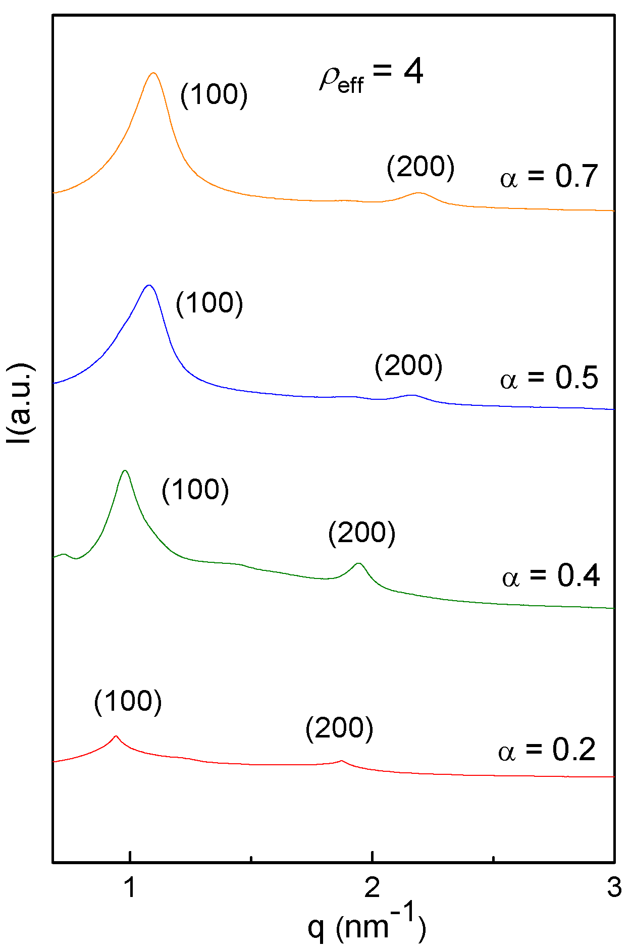 Nanomaterials 08 01061 g002 Nanomaterials 08 01061 g002