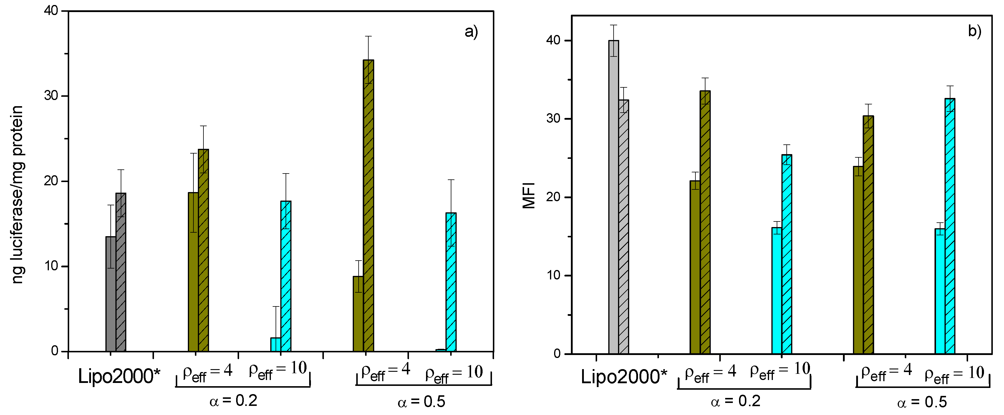 Nanomaterials 08 01061 g005 Nanomaterials 08 01061 g005