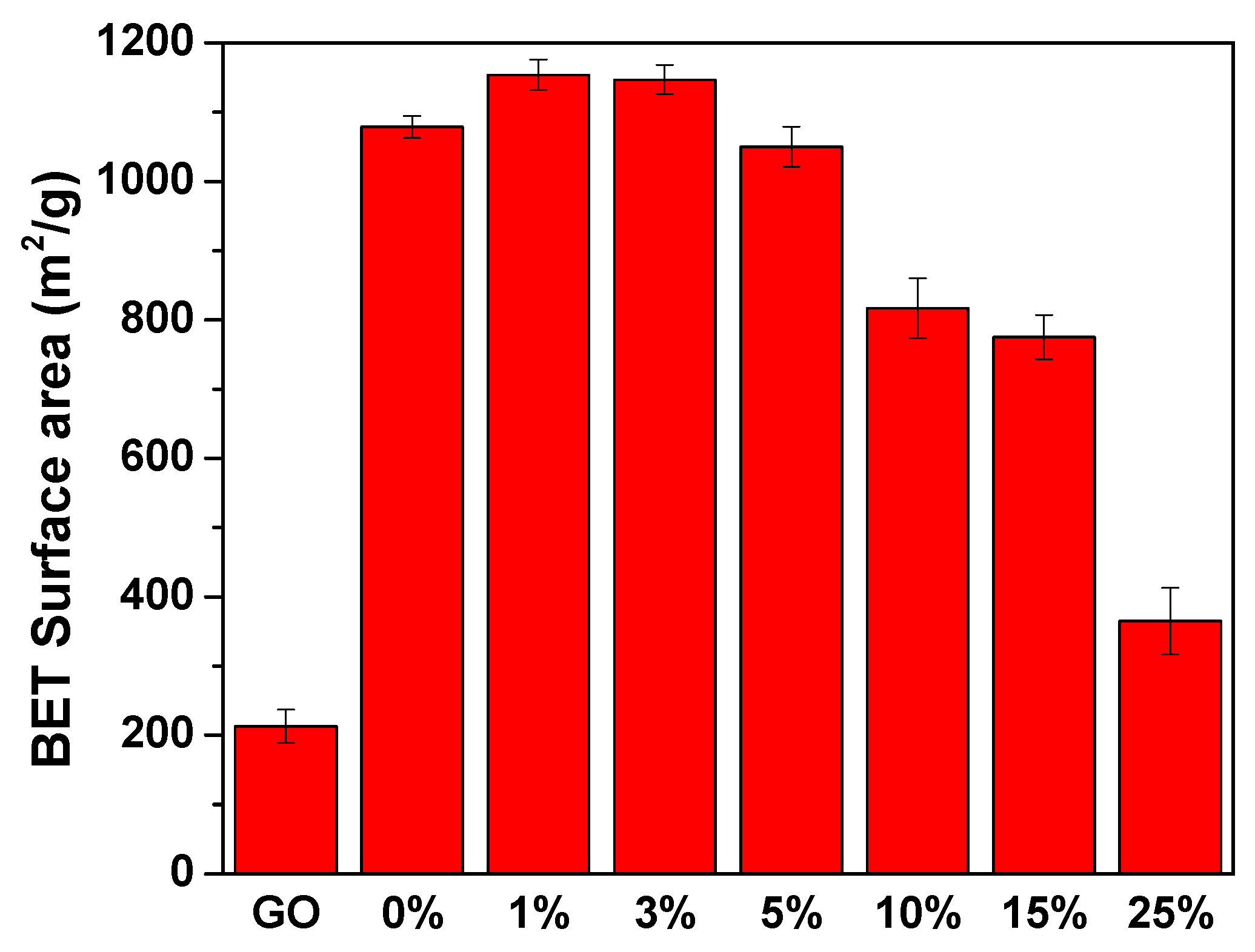 Nanomaterials 08 01062 g001 Nanomaterials 08 01062 g001