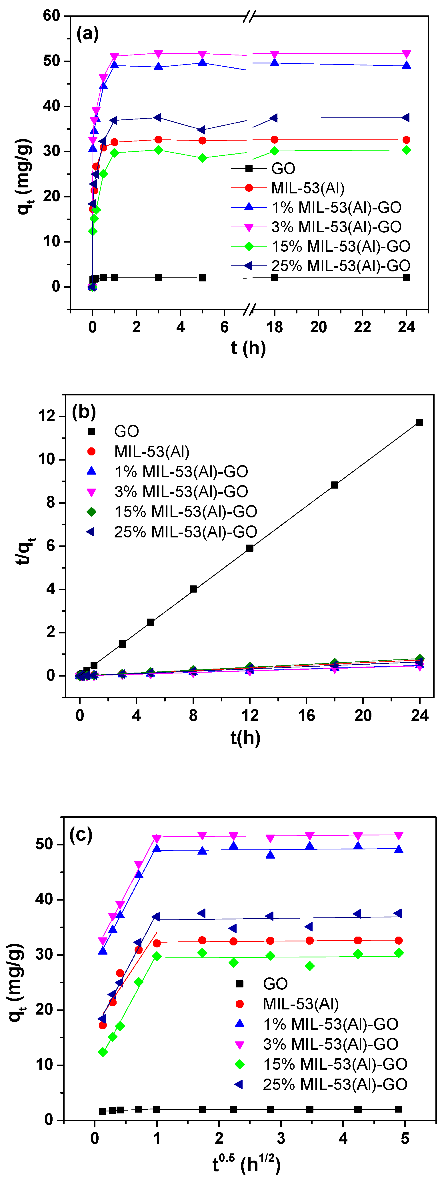 Nanomaterials 08 01062 g002 Nanomaterials 08 01062 g002
