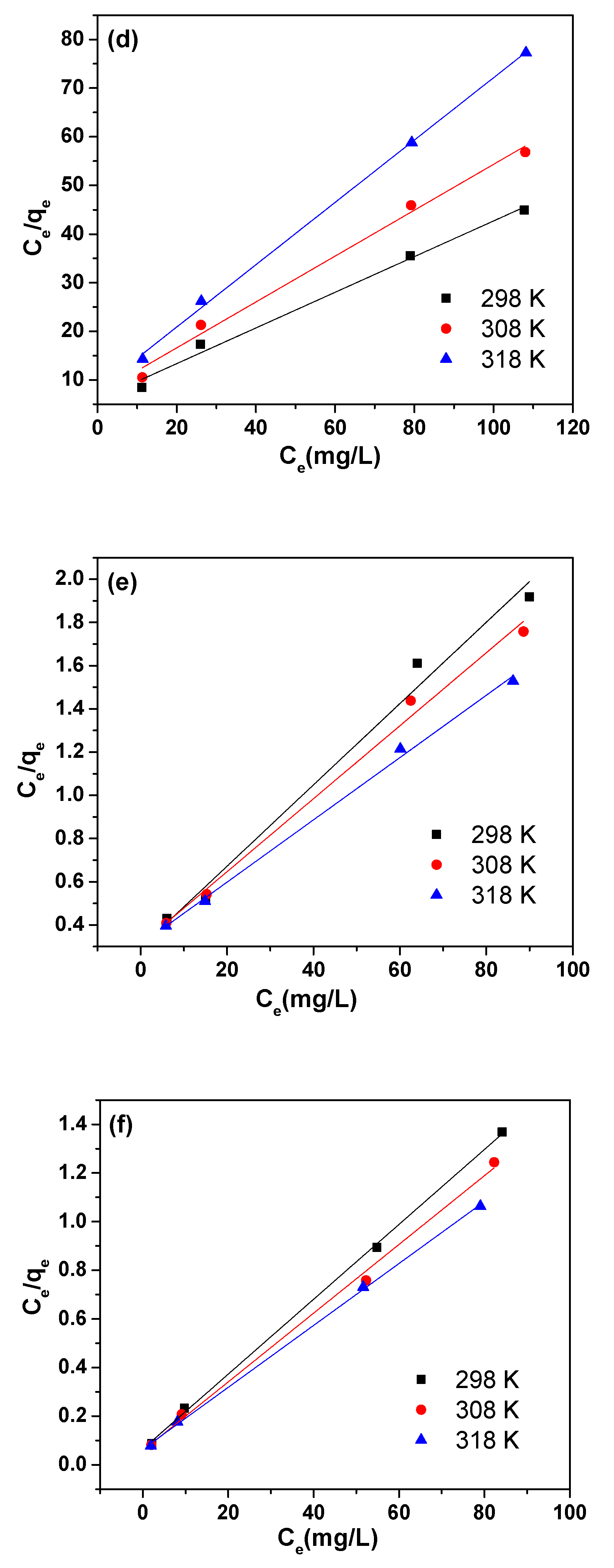 Nanomaterials 08 01062 g003b Nanomaterials 08 01062 g003b