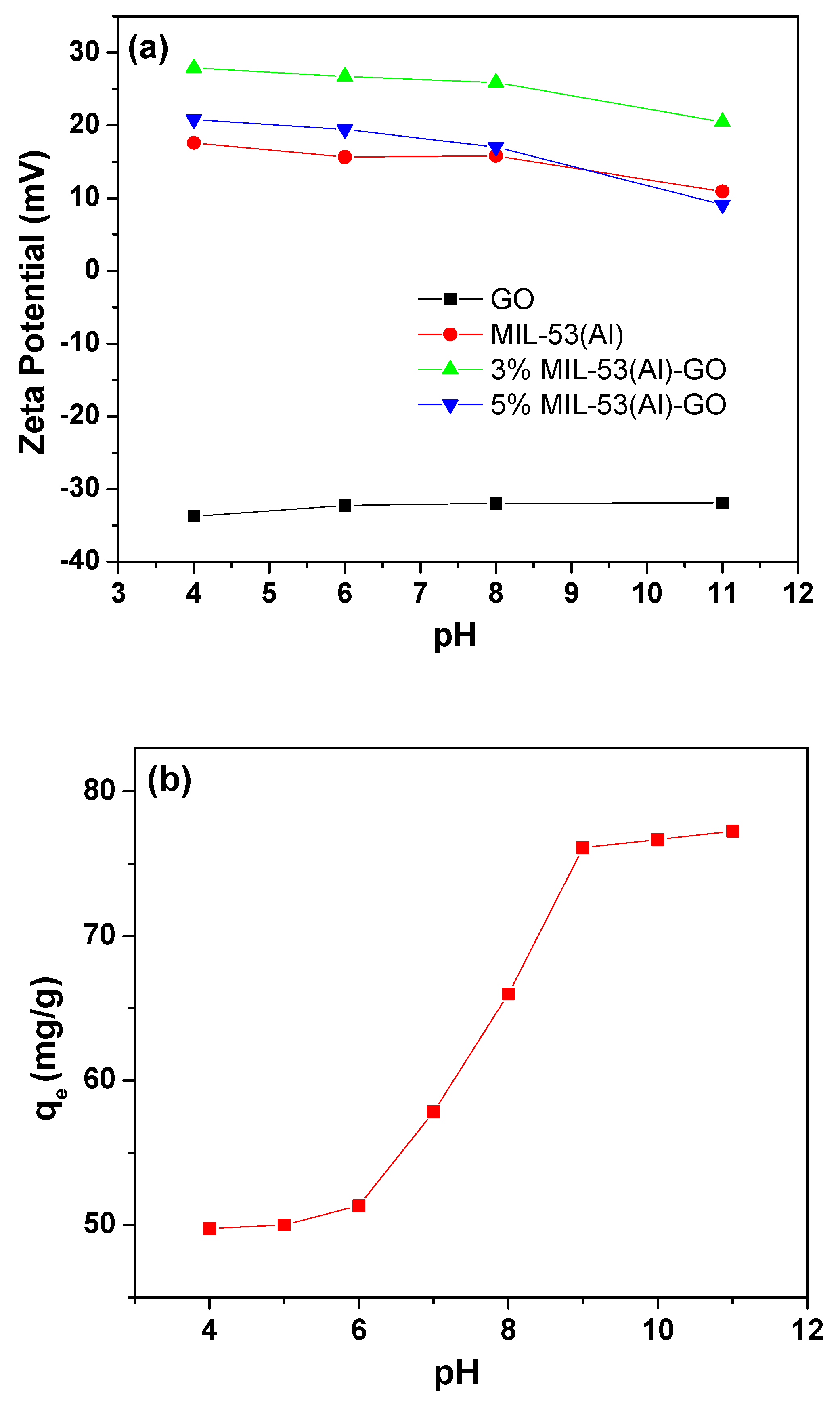 Nanomaterials 08 01062 g004 Nanomaterials 08 01062 g004