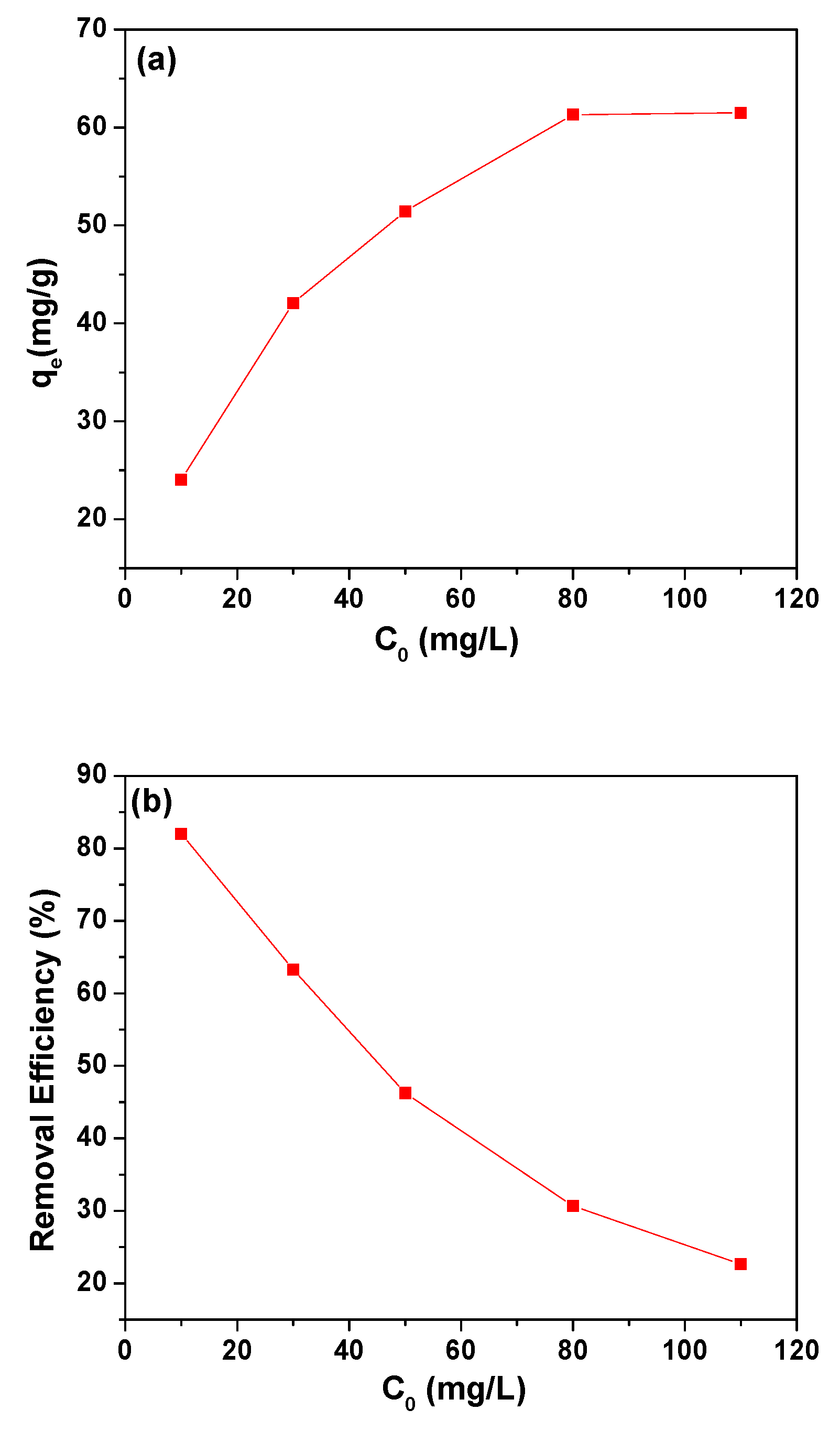 Nanomaterials 08 01062 g005 Nanomaterials 08 01062 g005
