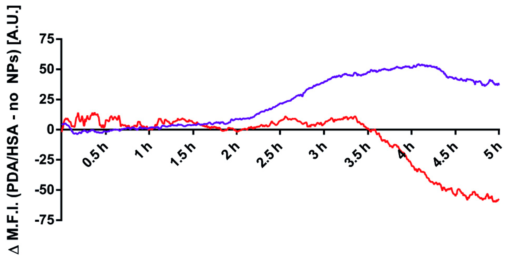 Nanomaterials 08 01065 g004