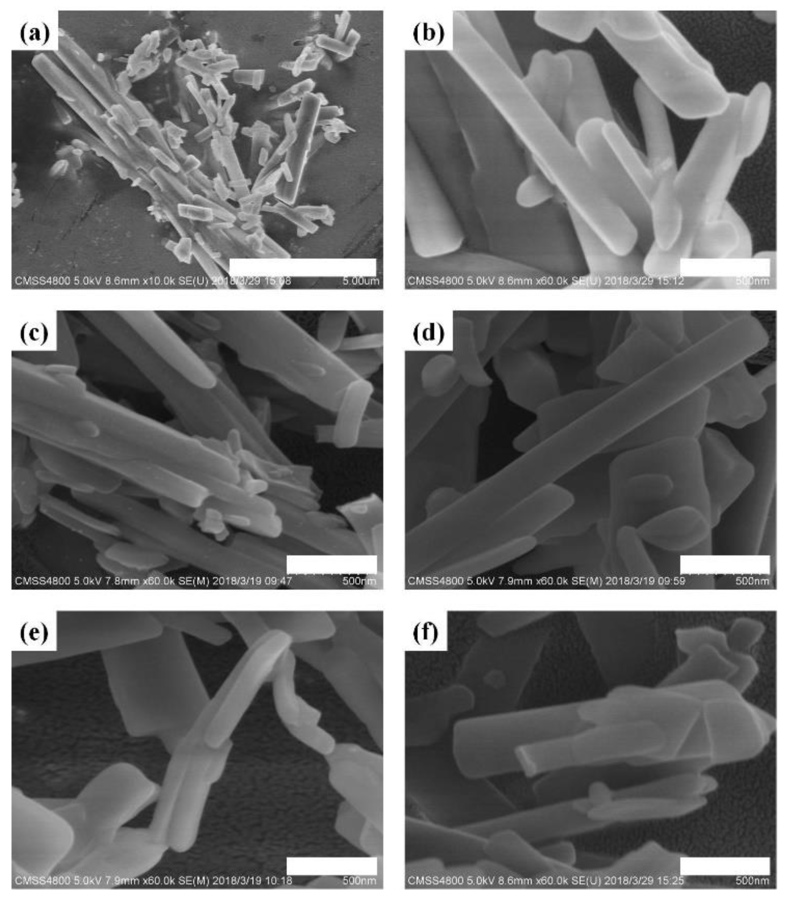 Nanomaterials 08 01067 g003 Nanomaterials 08 01067 g003