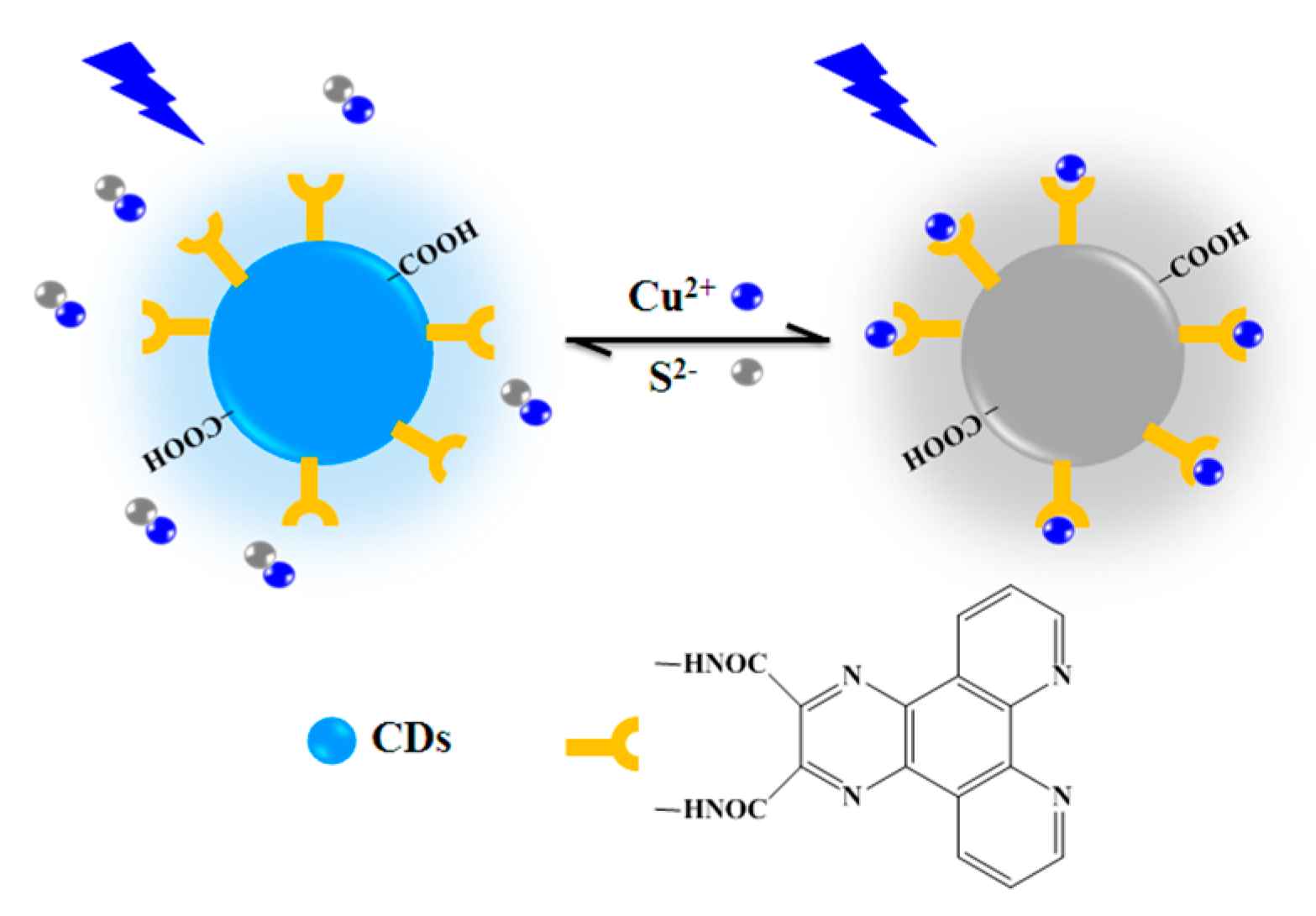 Nanomaterials 08 01071 g001