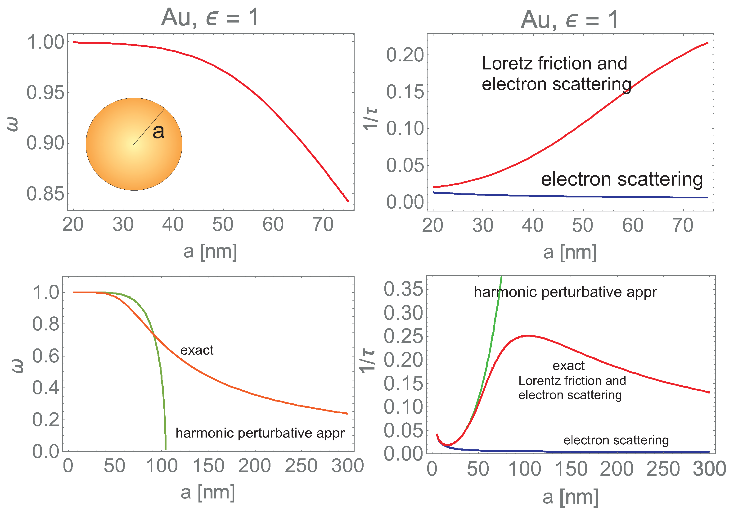 Nanomaterials 09 00003 g001