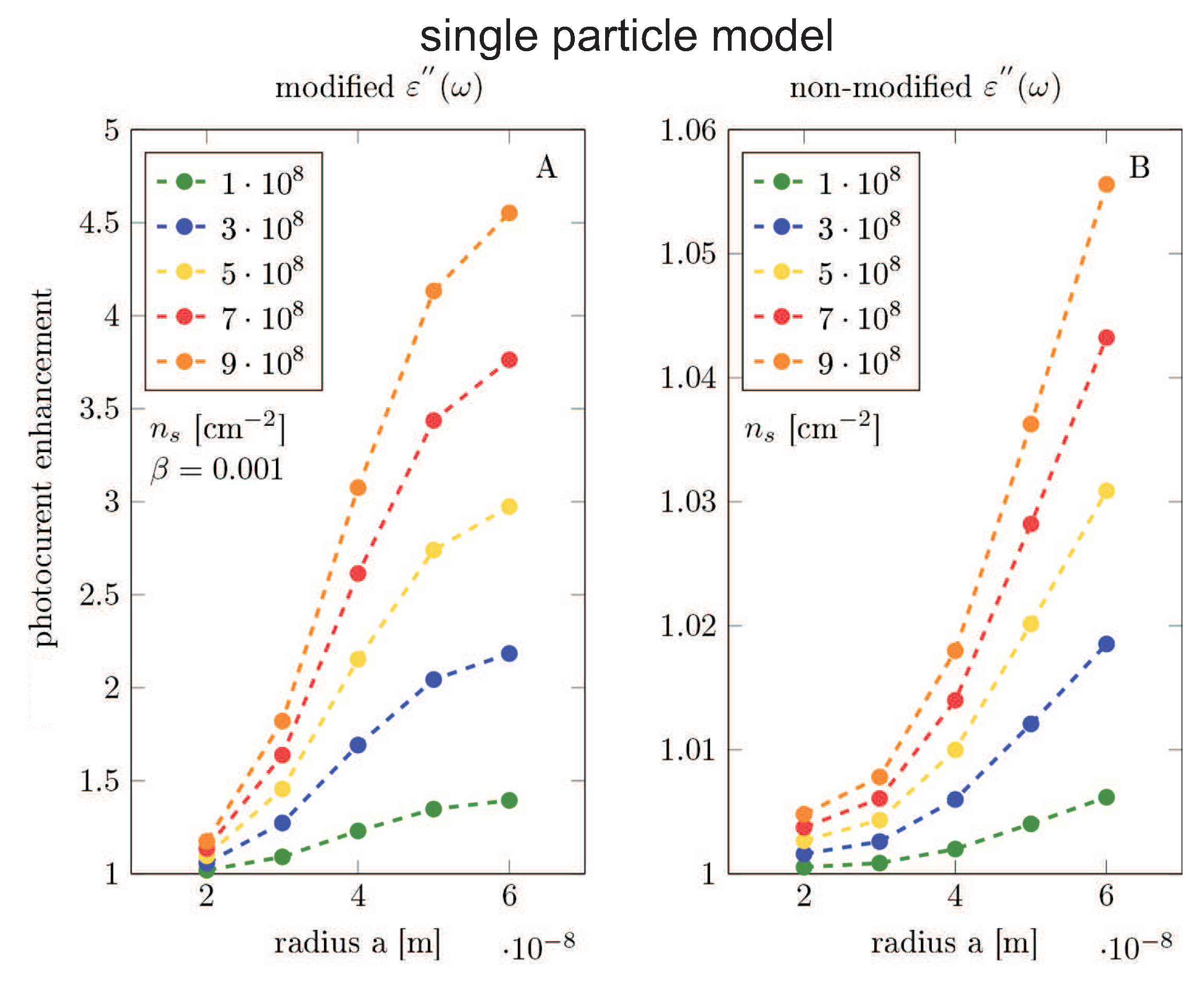 Nanomaterials 09 00003 g010