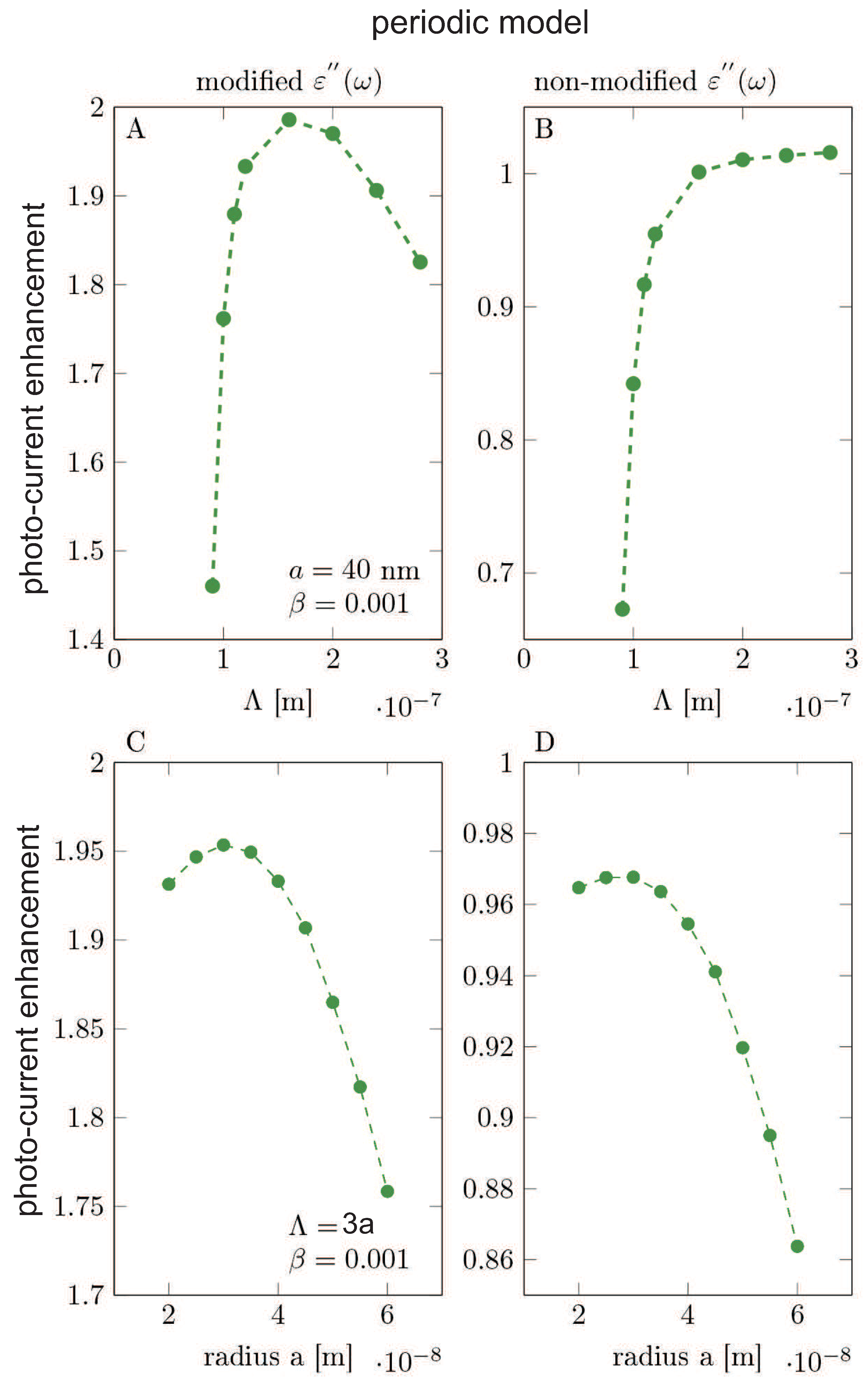 Nanomaterials 09 00003 g011