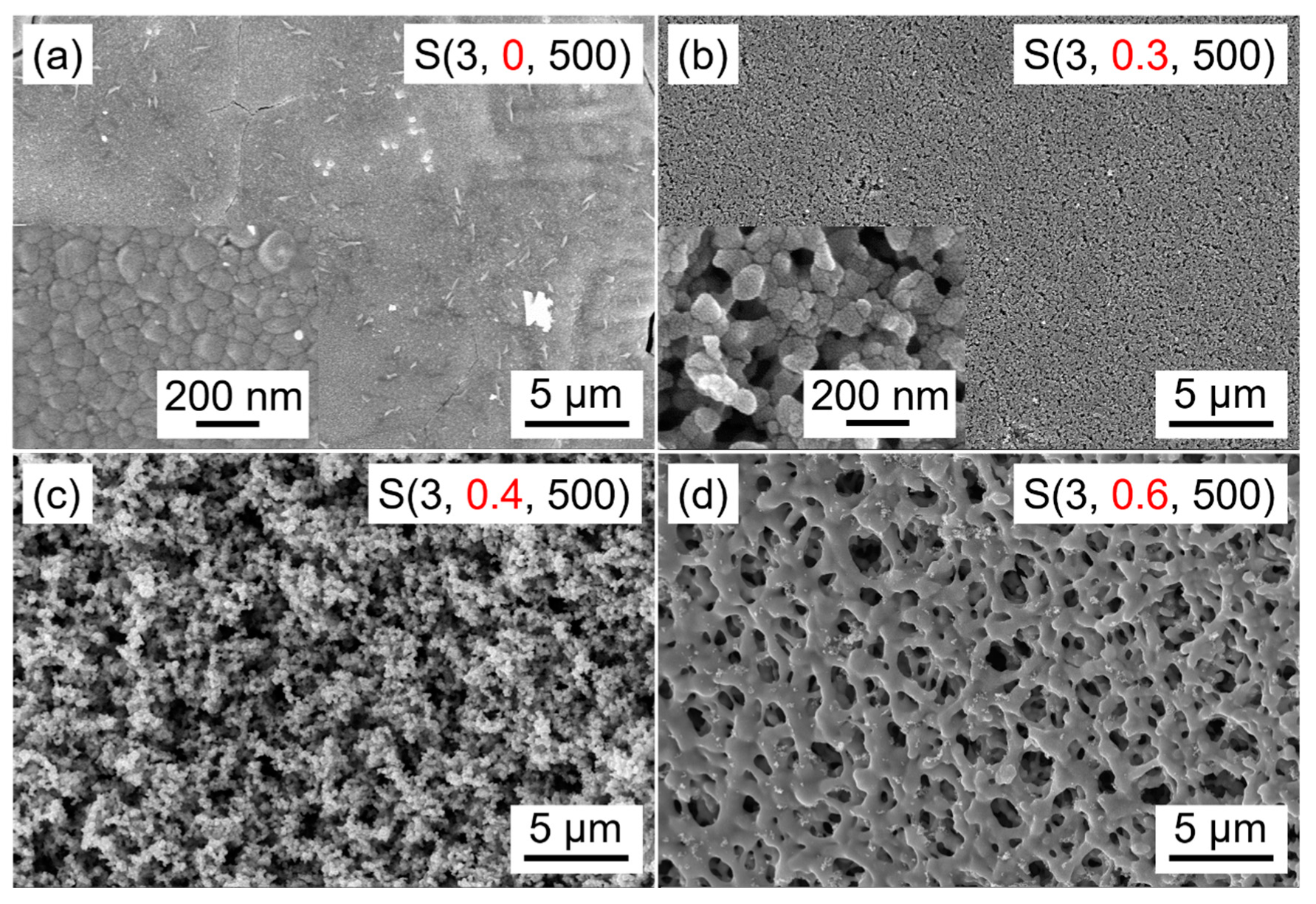 Nanomaterials 09 00008 g006 550