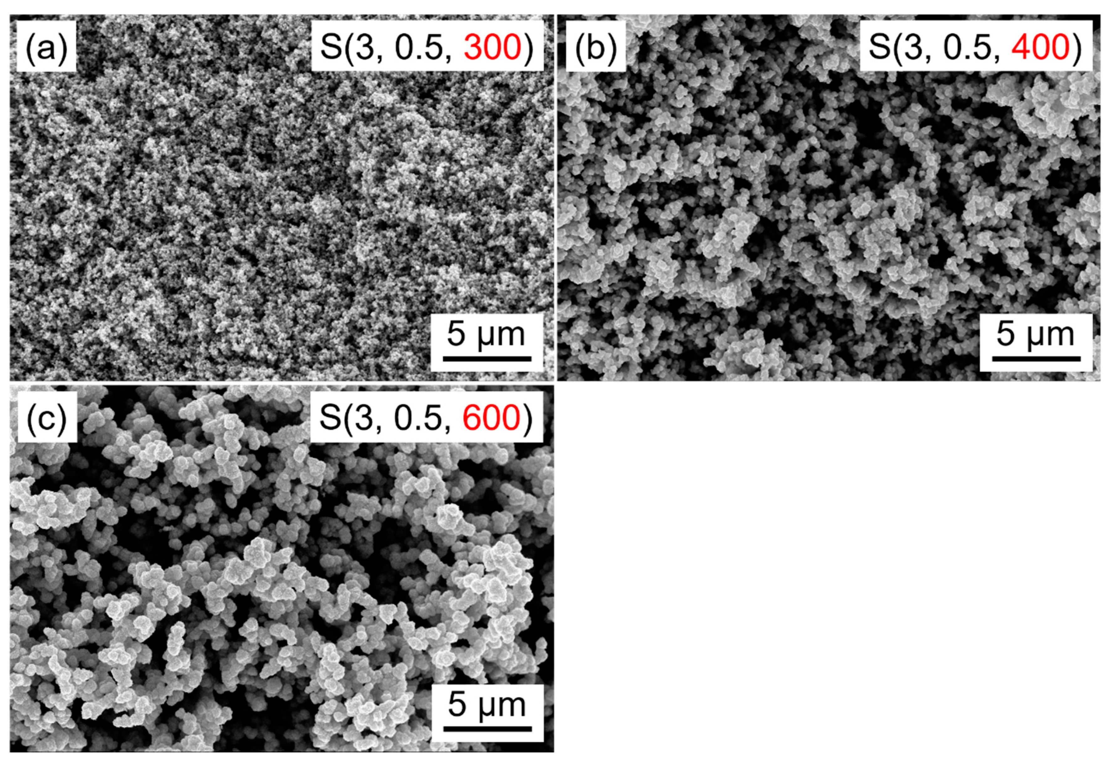 Nanomaterials 09 00008 g009 550