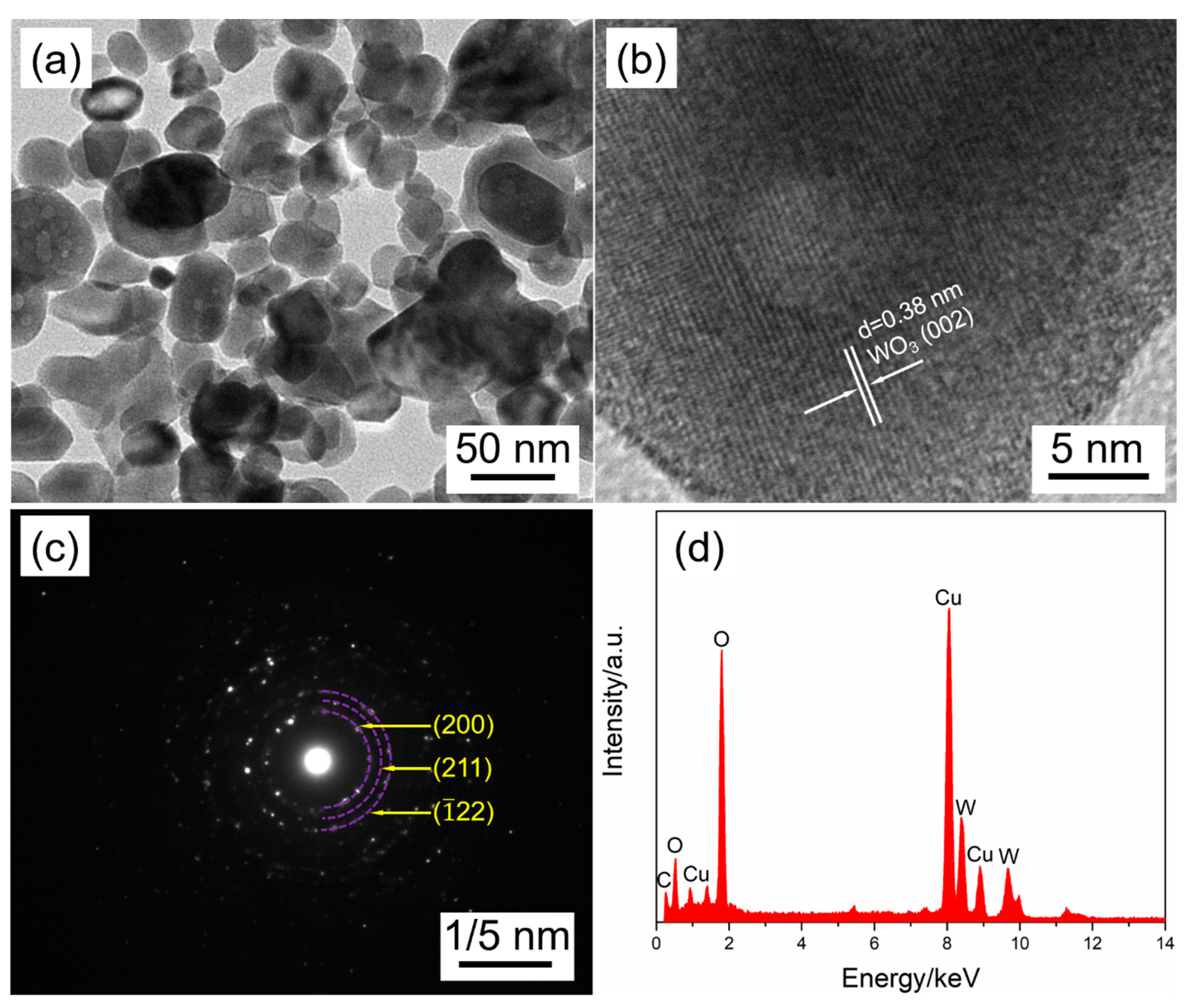 Nanomaterials 09 00008 g011 550